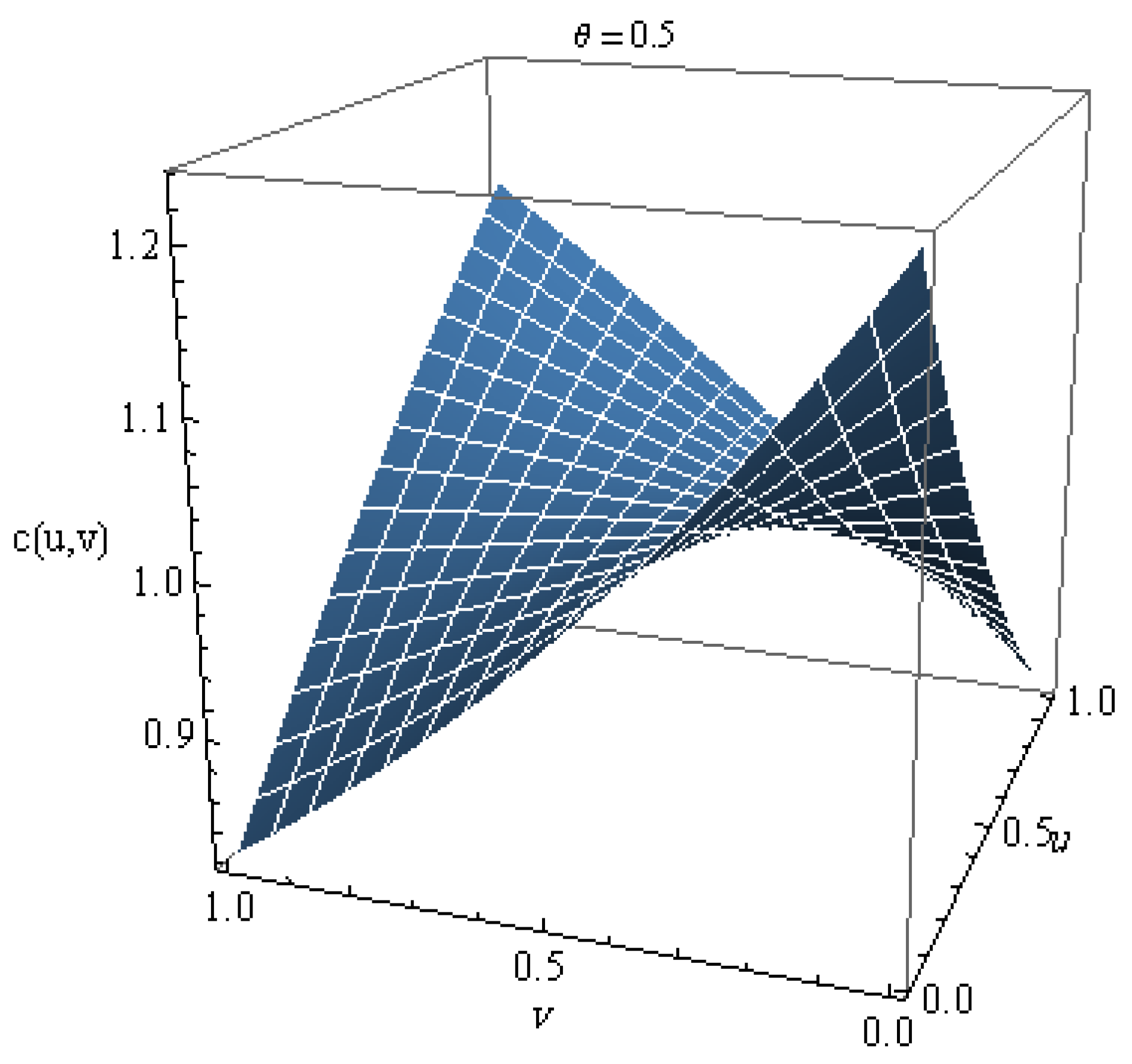 Symmetry 12 02108 g008