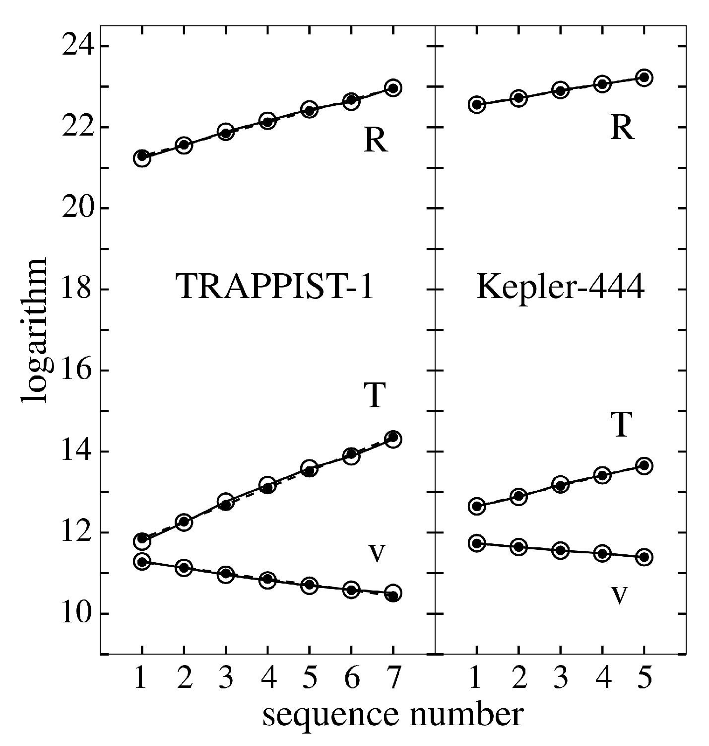 Symmetry 12 02109 g001