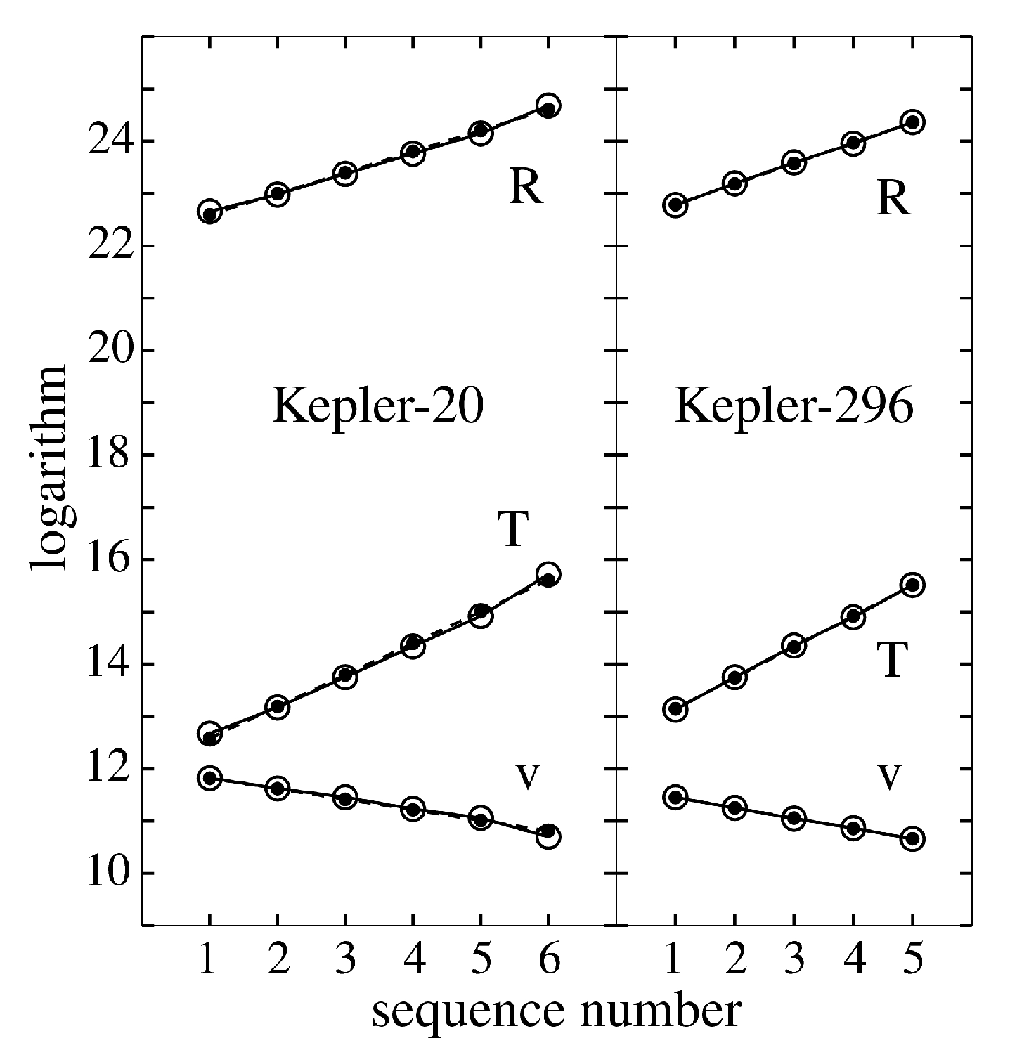 Symmetry 12 02109 g002