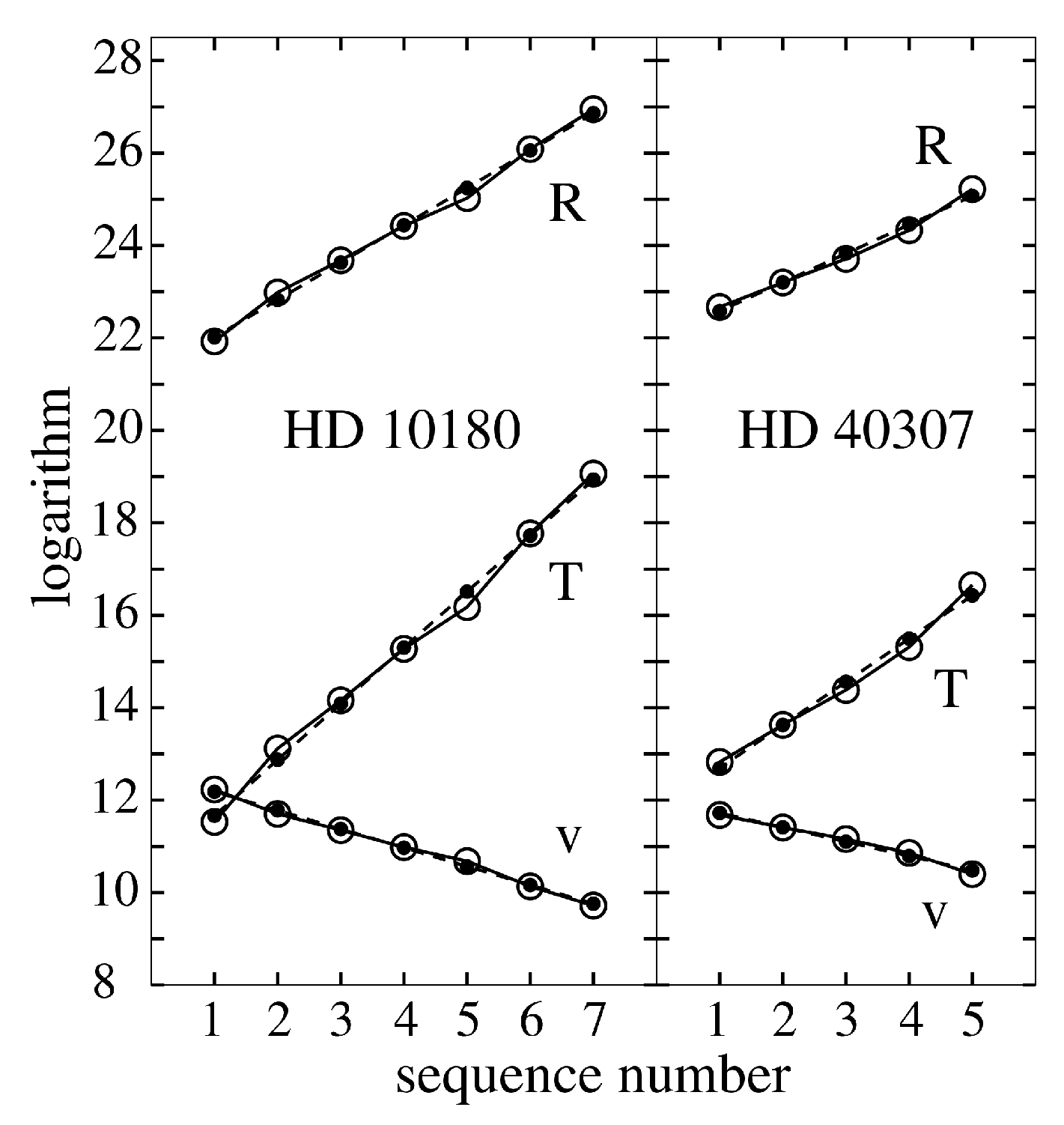 Symmetry 12 02109 g003