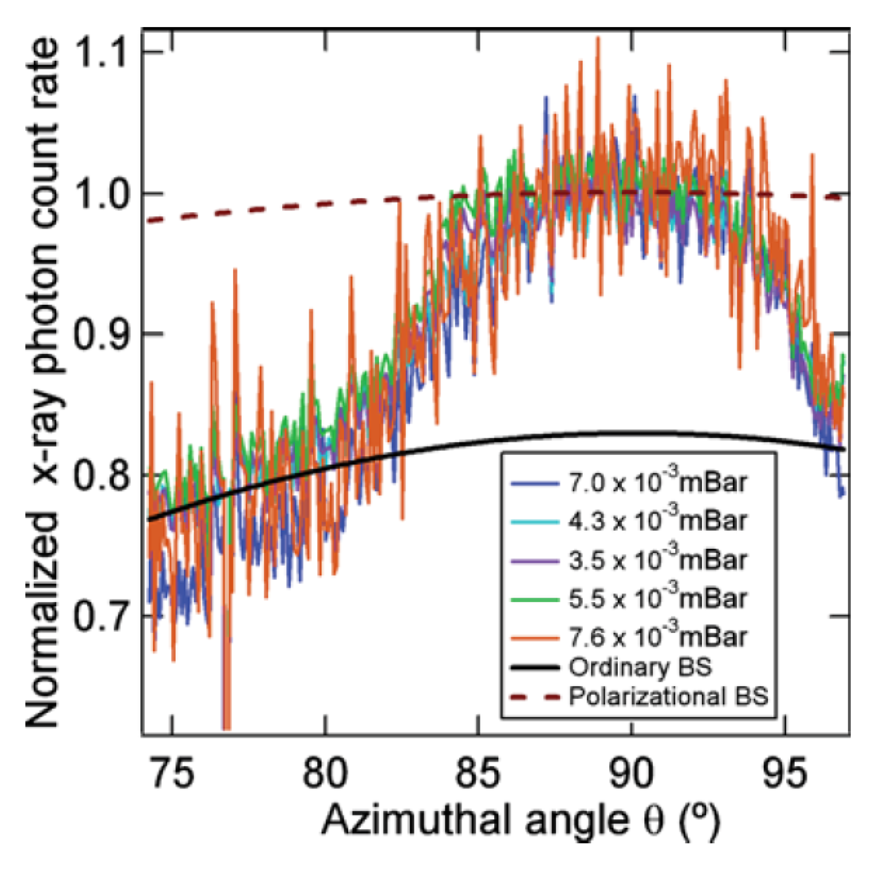 Symmetry 12 02110 g006