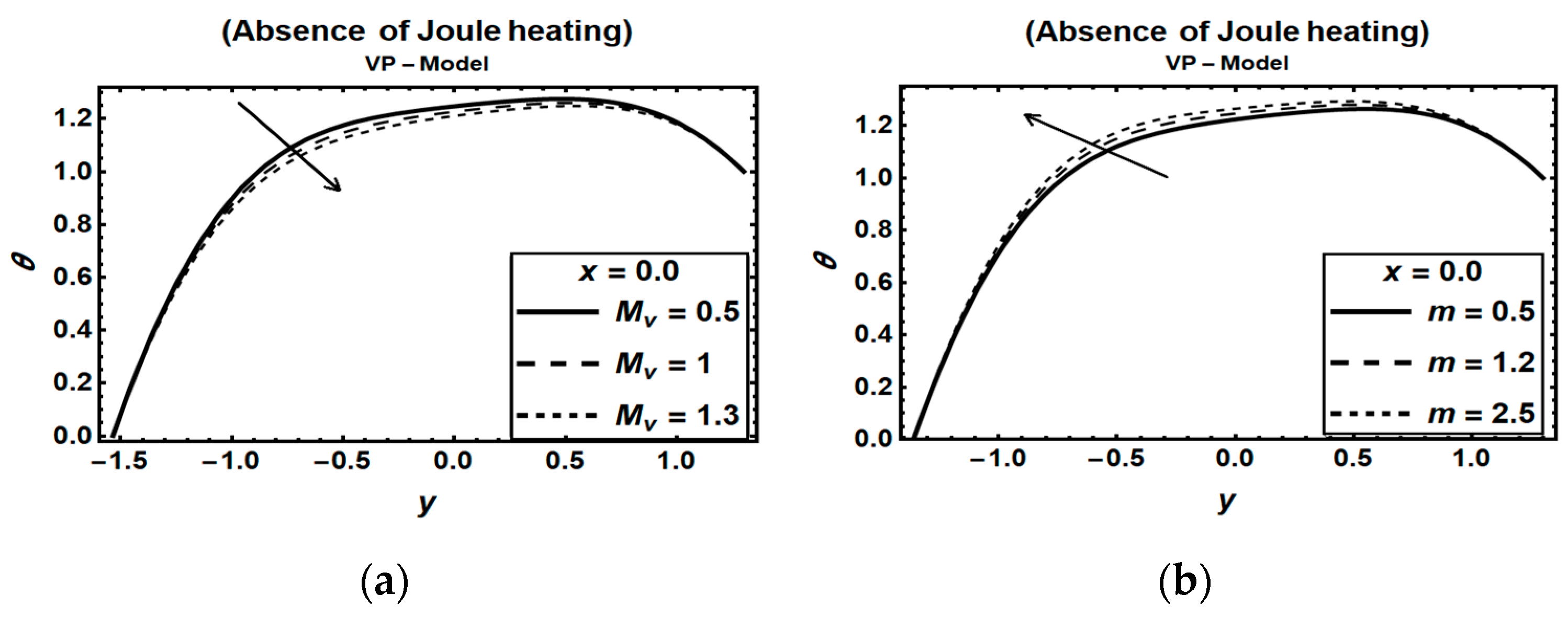 Symmetry 12 02114 g005a