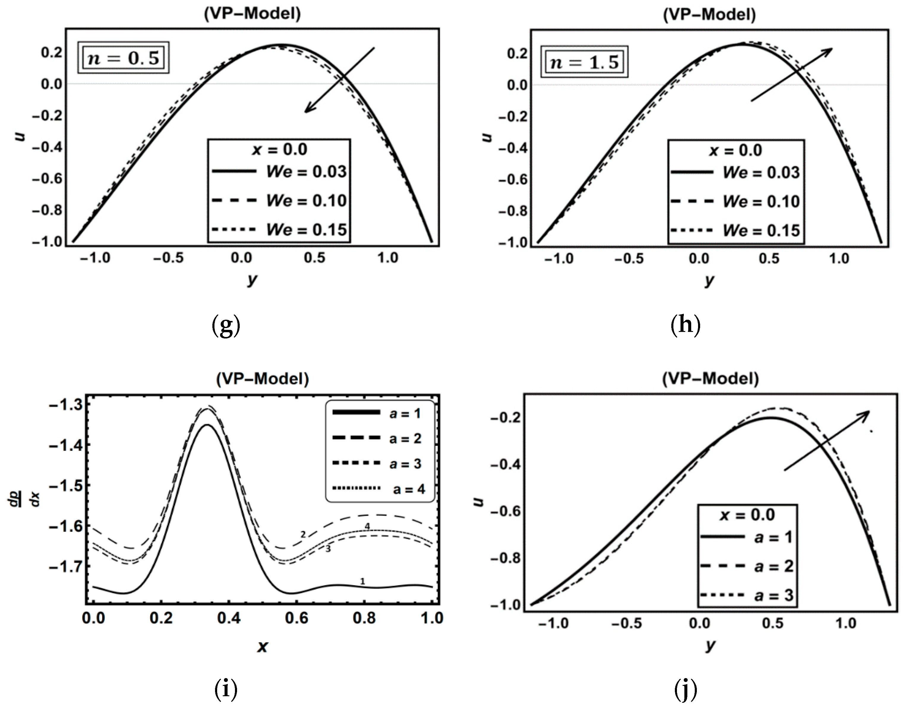 Symmetry 12 02114 g007b
