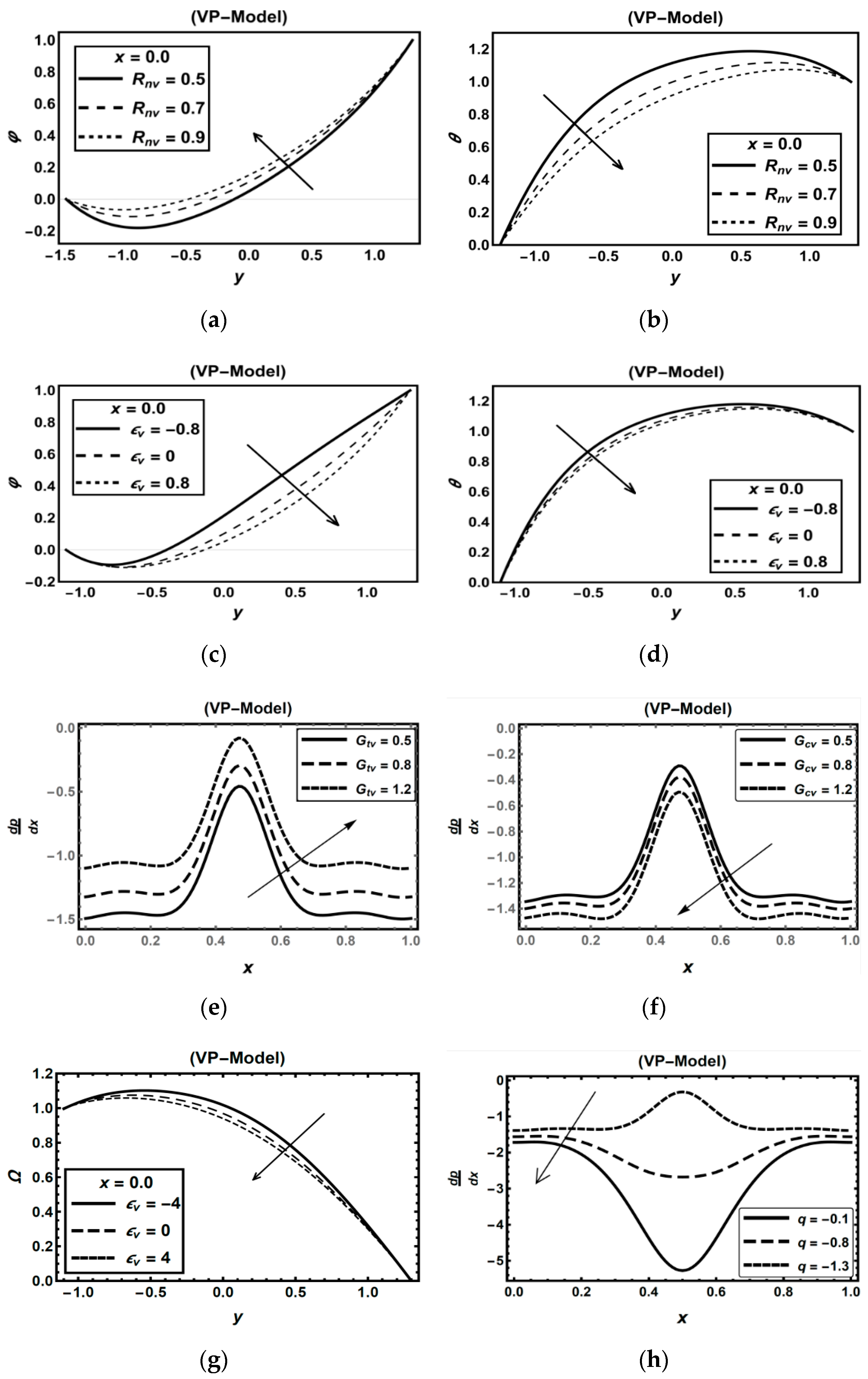 Symmetry 12 02114 g008