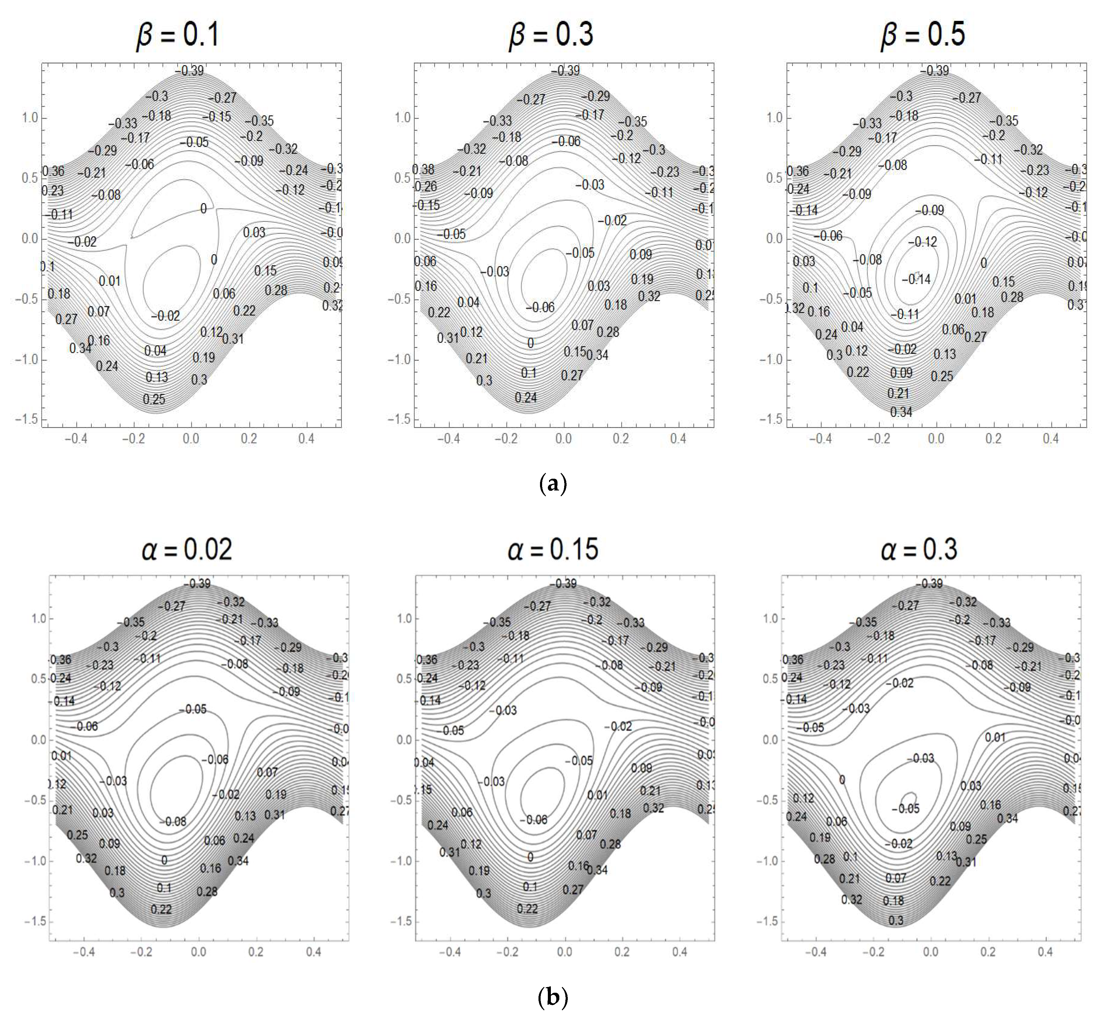 Symmetry 12 02114 g009a