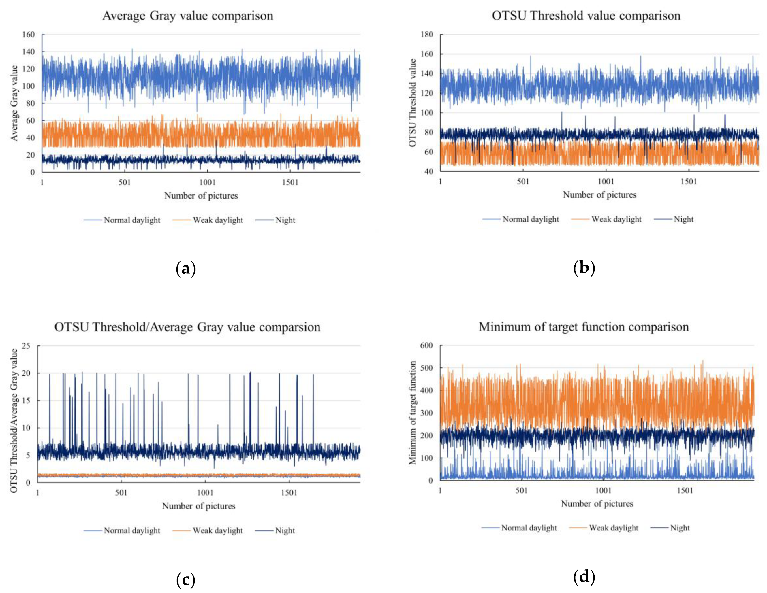 Symmetry 12 02119 g004