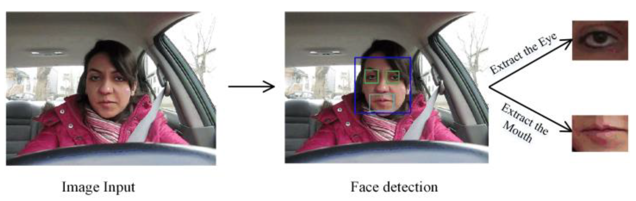 Symmetry 12 02119 g005