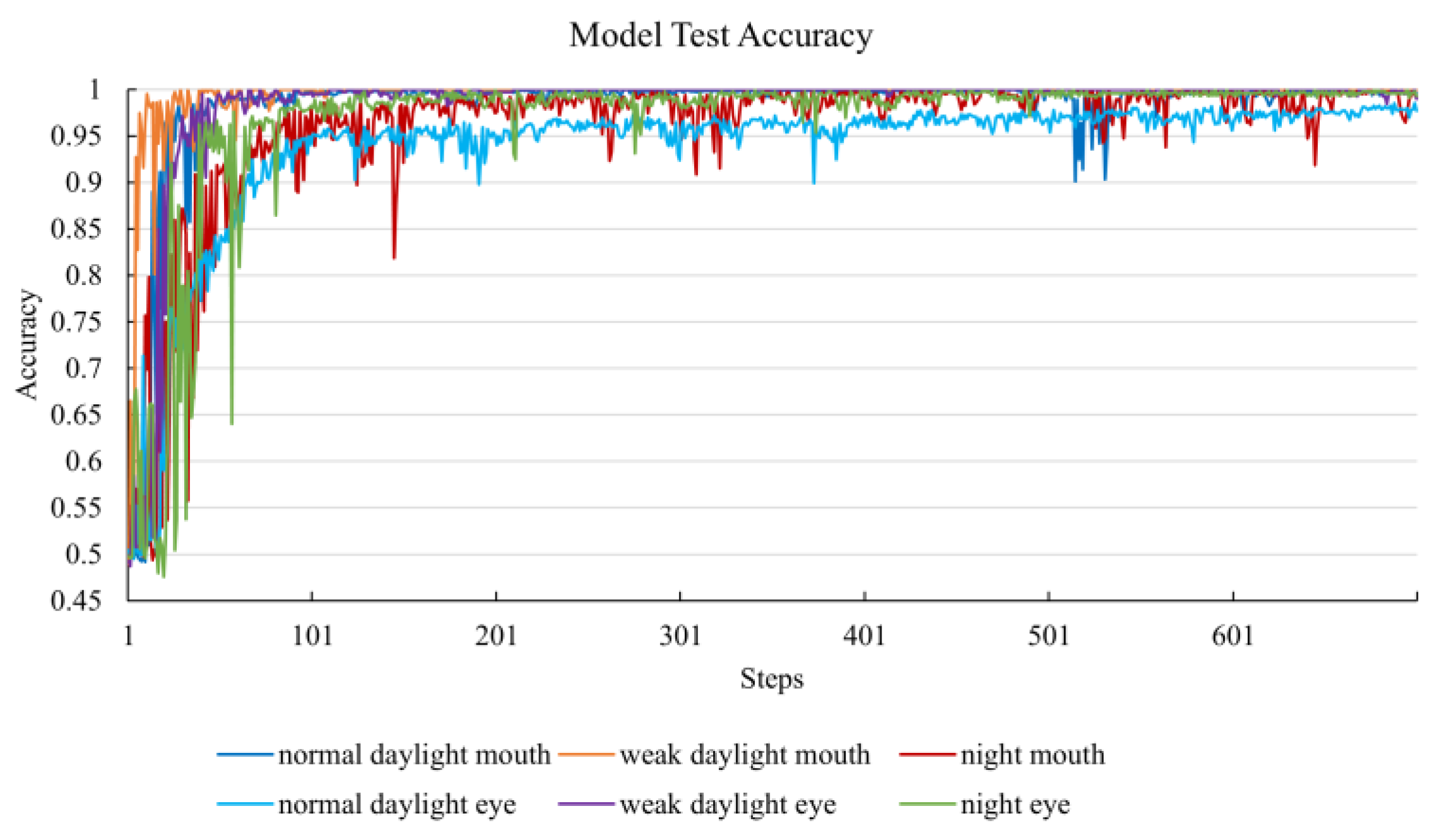 Symmetry 12 02119 g006