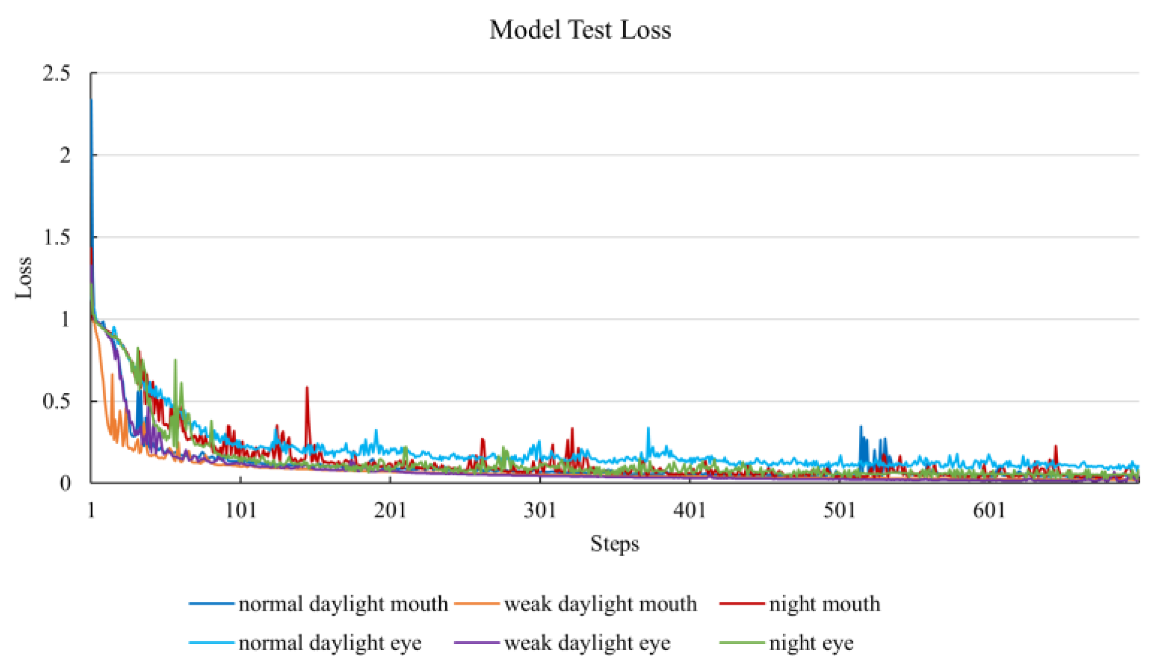 Symmetry 12 02119 g007