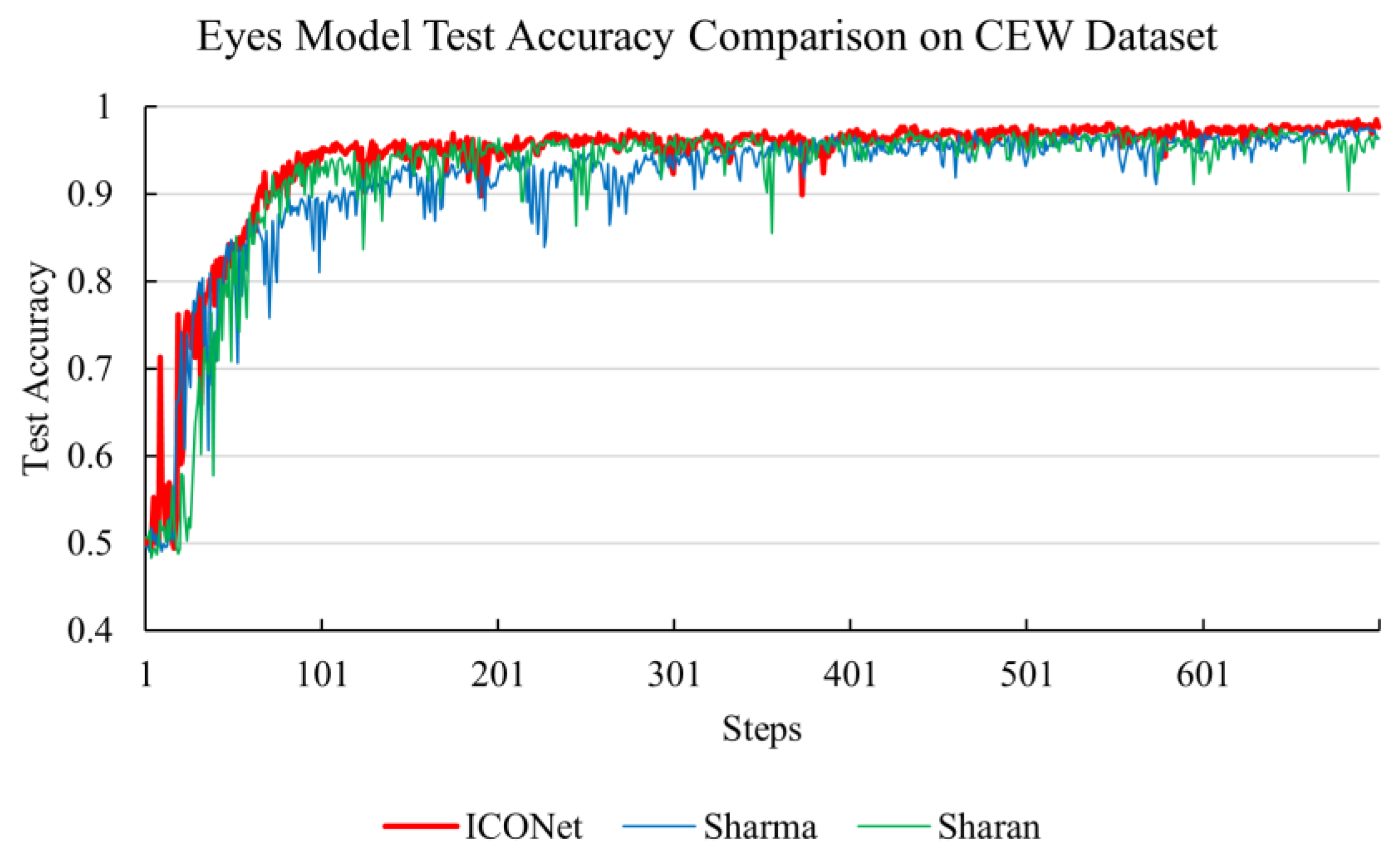 Symmetry 12 02119 g008