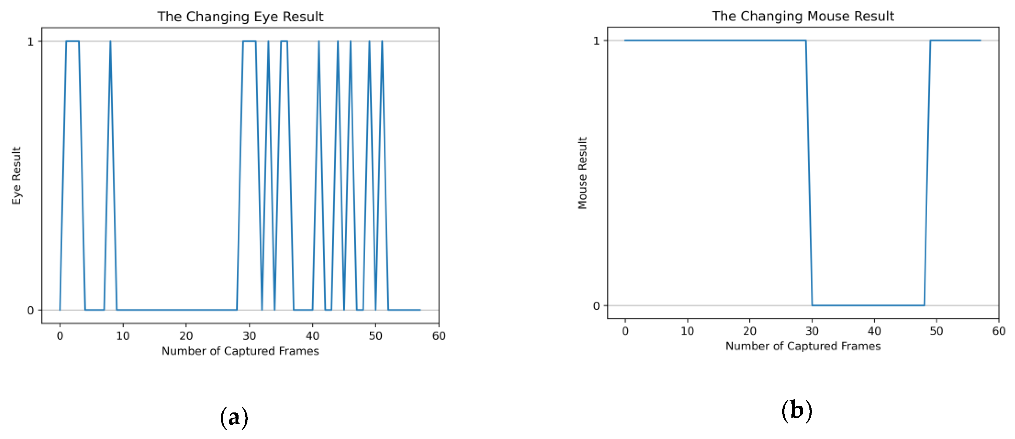 Symmetry 12 02119 g011