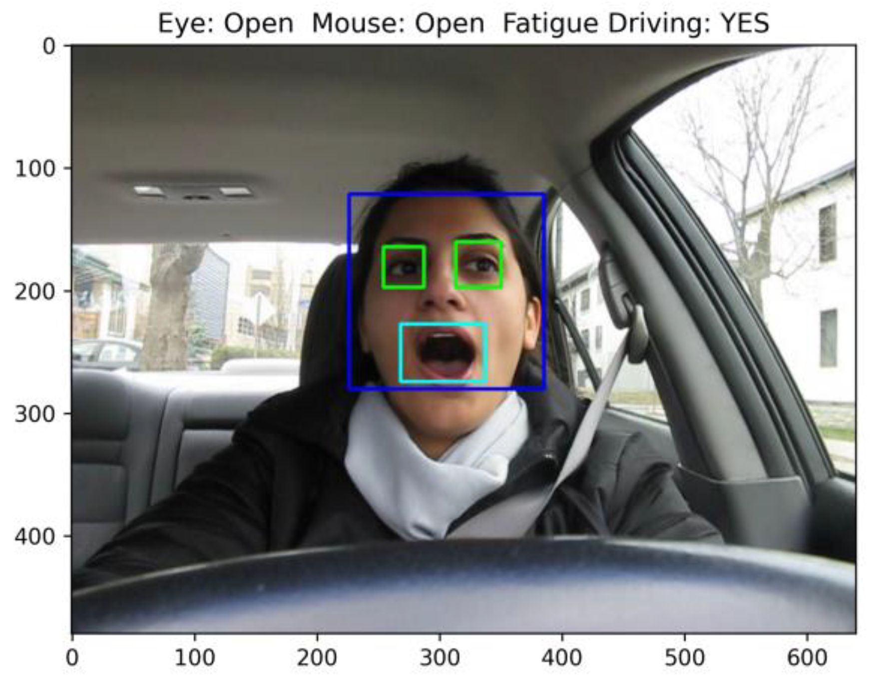 Symmetry 12 02119 g012