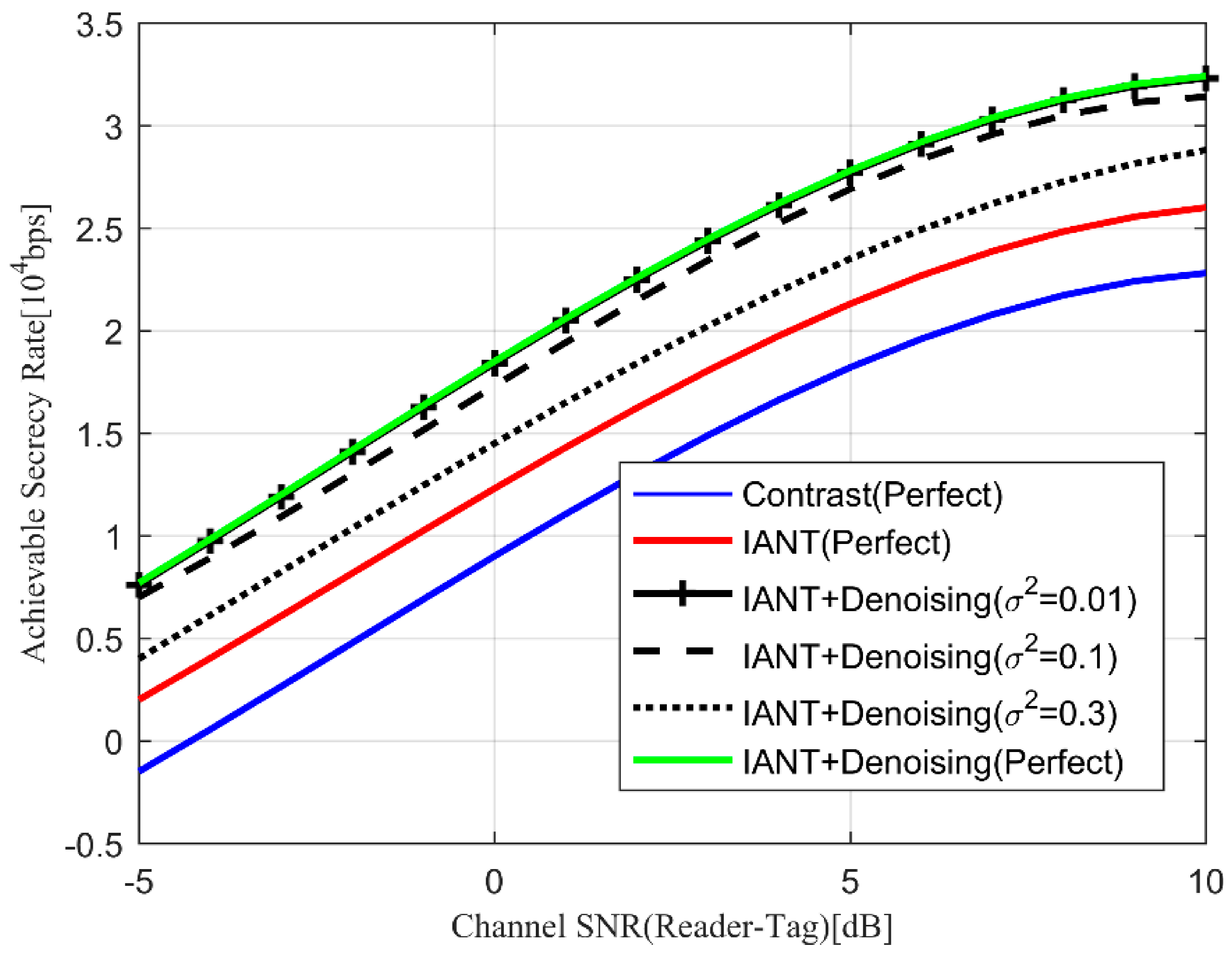 Symmetry 13 00005 g006
