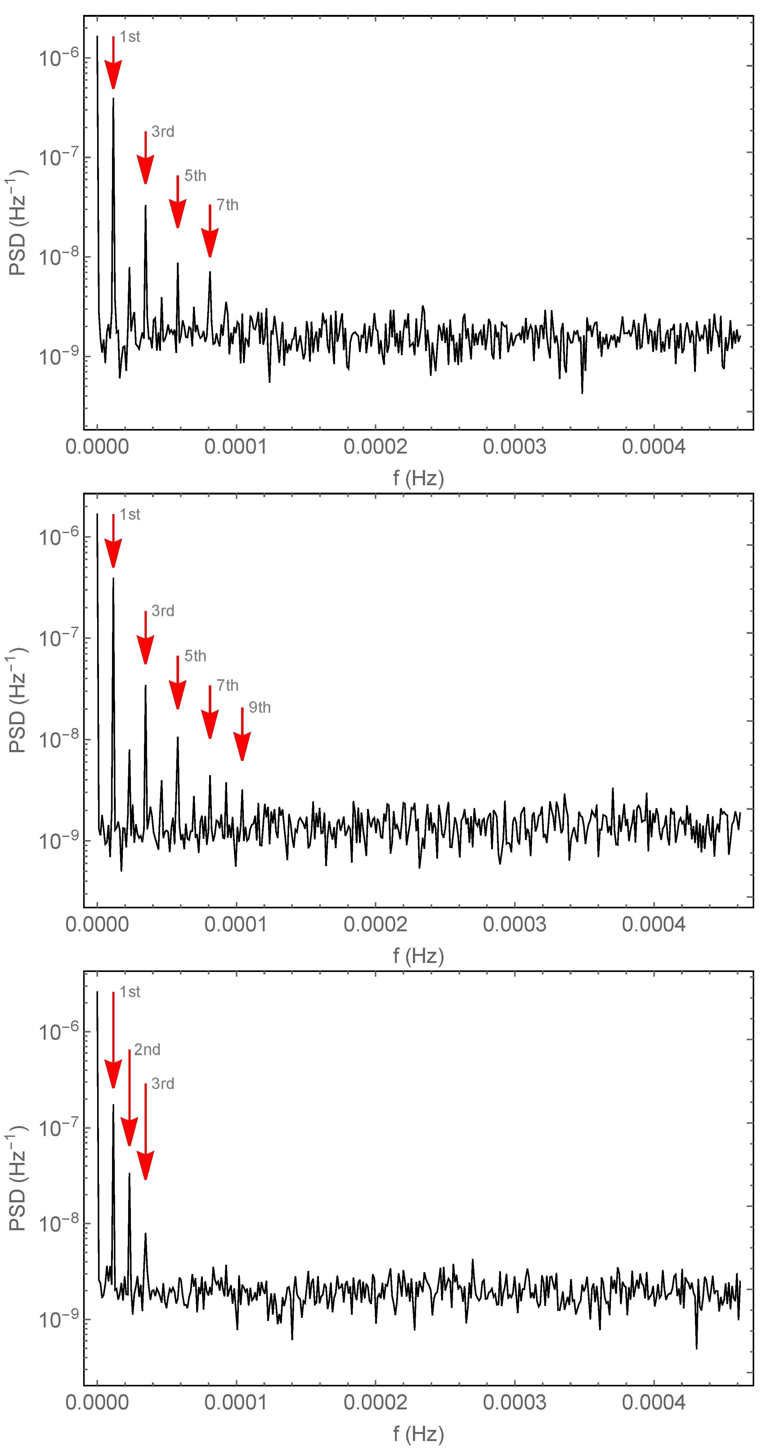 Symmetry 13 00006 g005