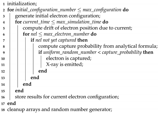 Symmetry 13 00006 i001