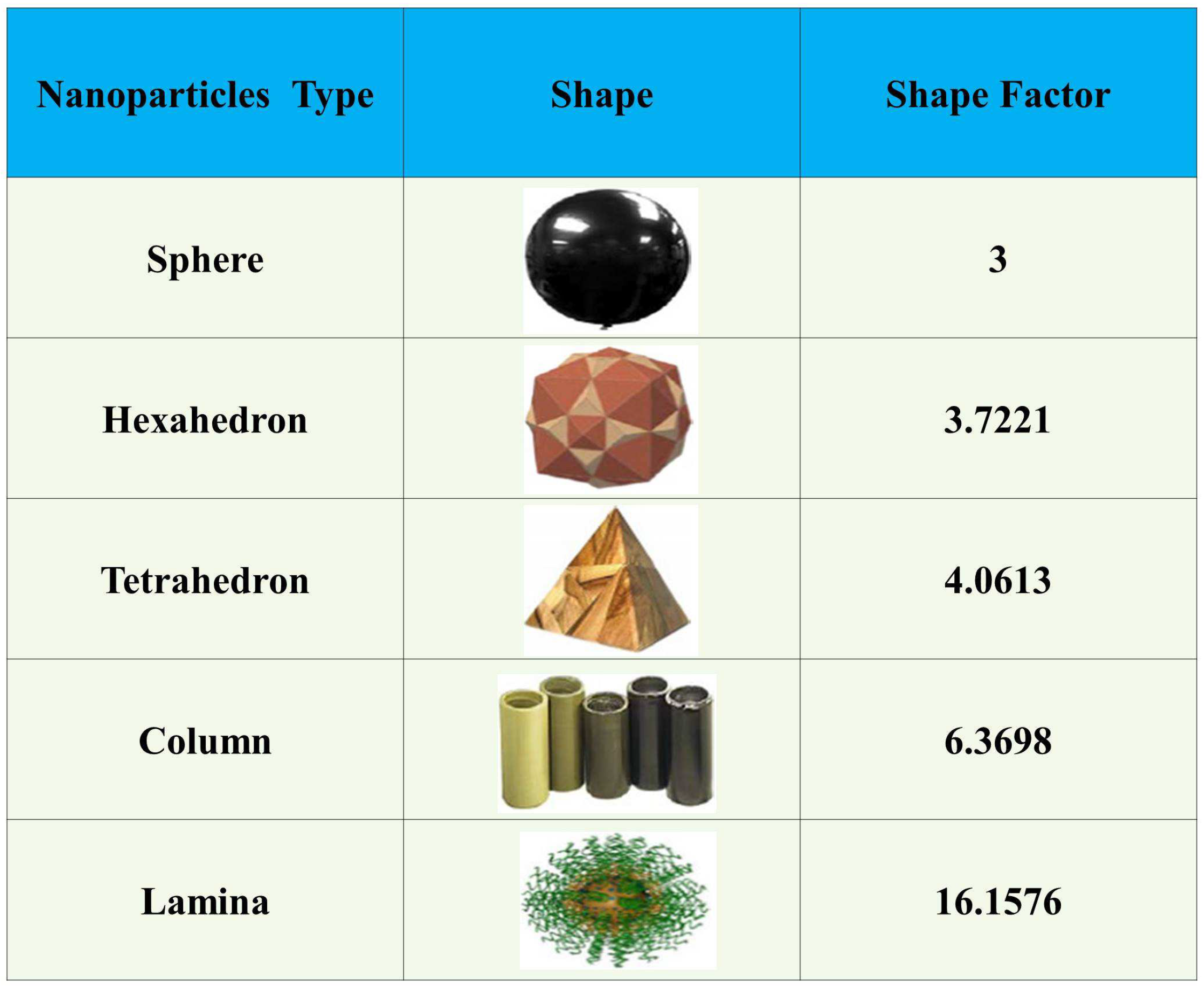 Symmetry 13 00010 g002 Symmetry 13 00010 g002