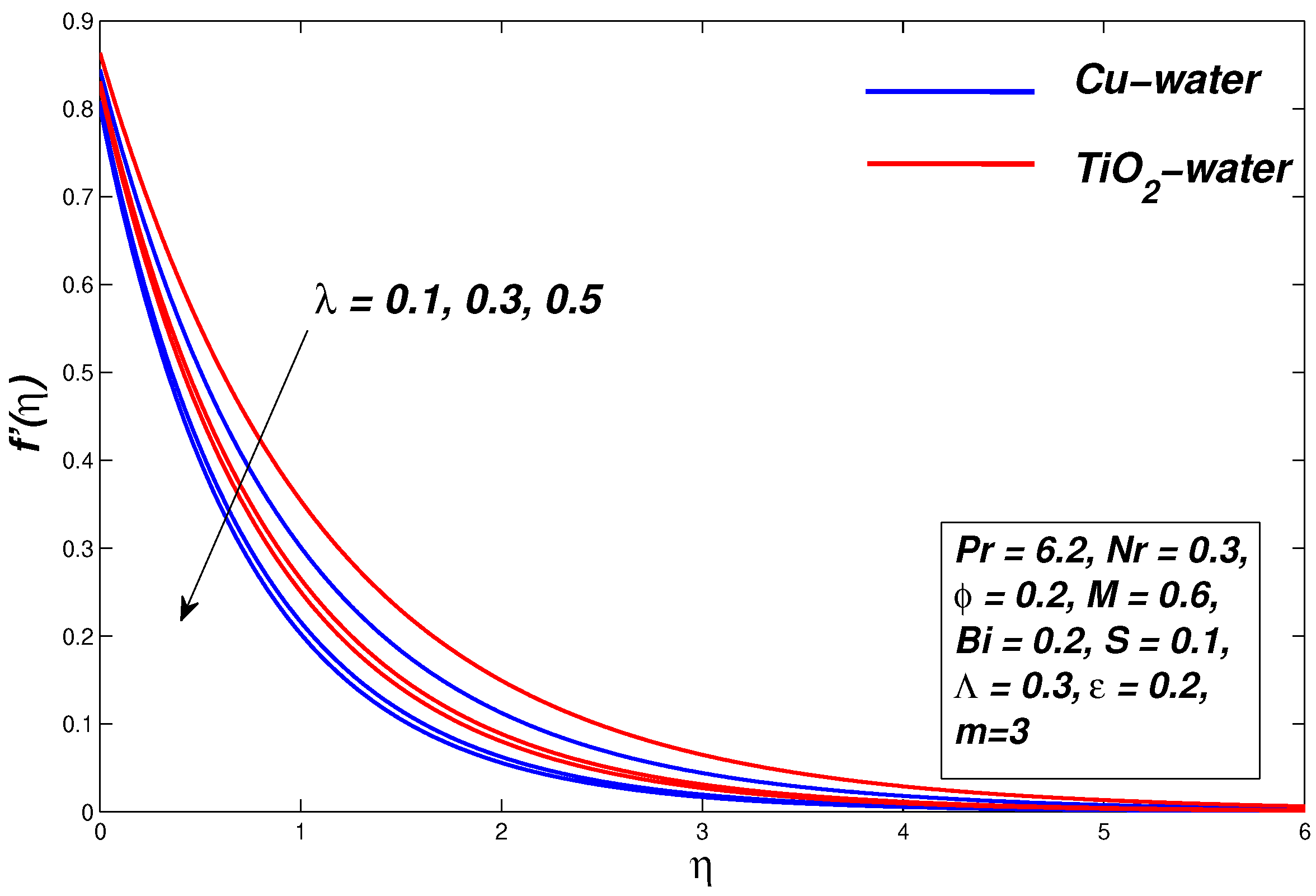 Symmetry 13 00010 g004 Symmetry 13 00010 g004