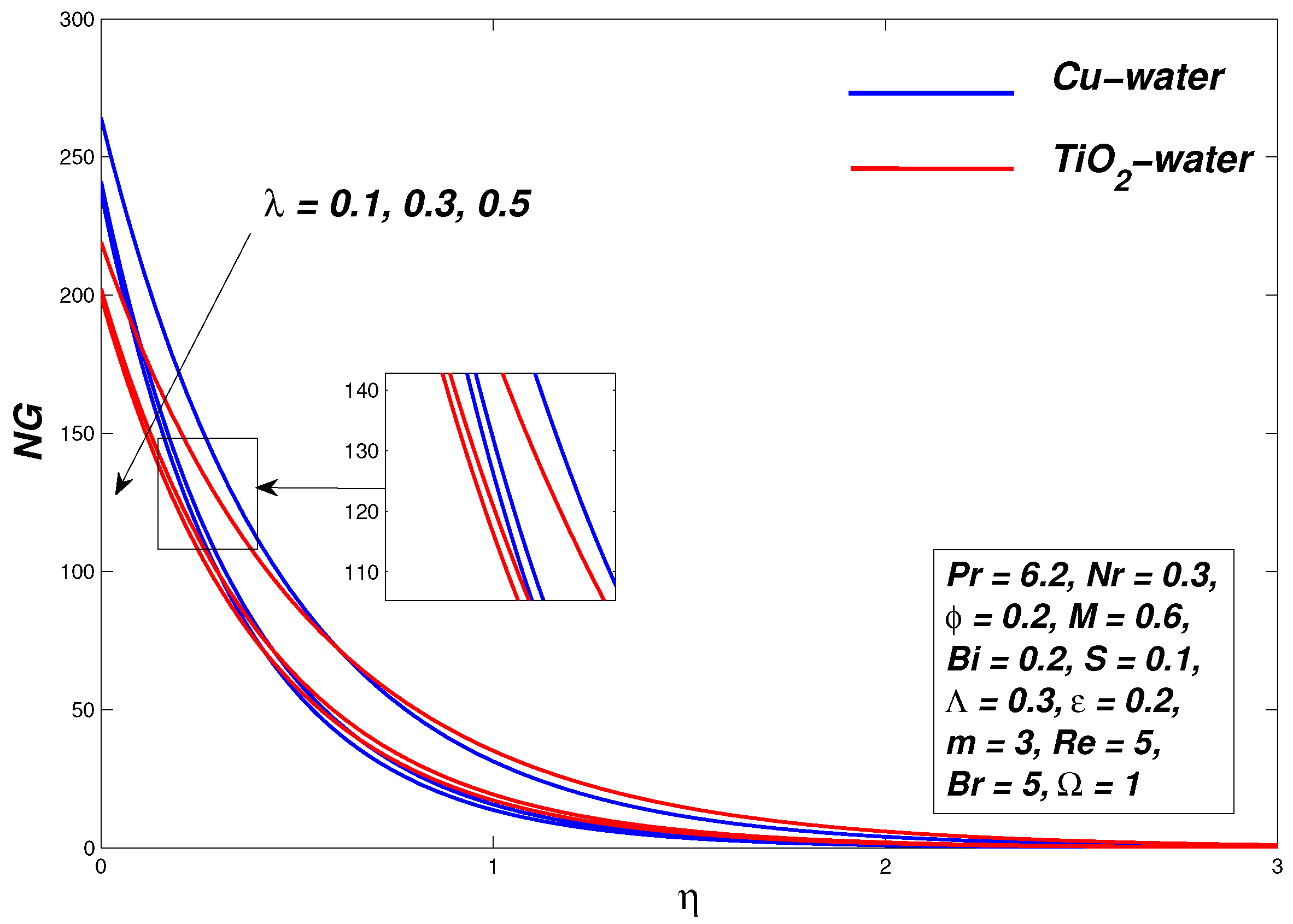 Symmetry 13 00010 g006 Symmetry 13 00010 g006