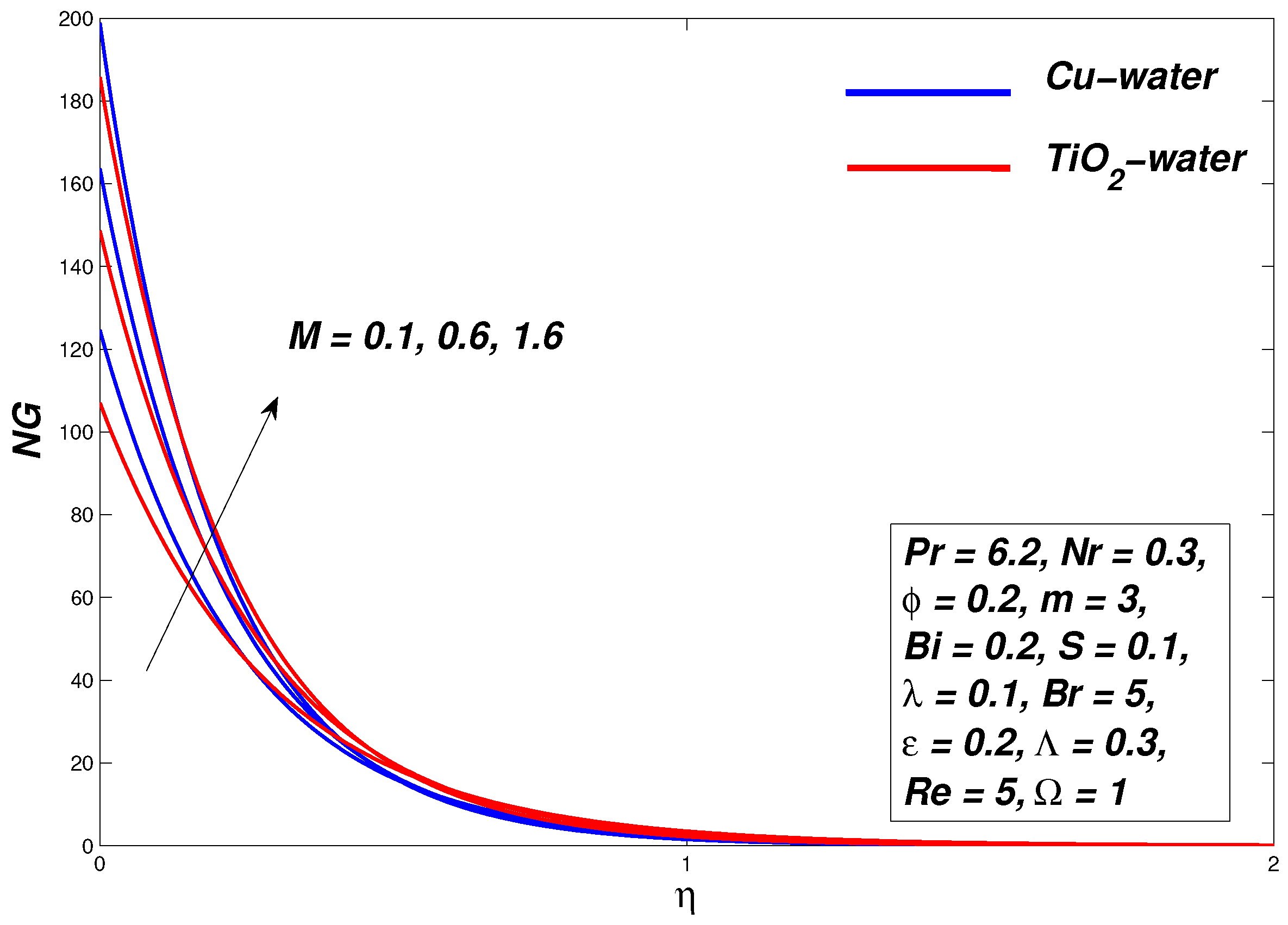 Symmetry 13 00010 g009 Symmetry 13 00010 g009