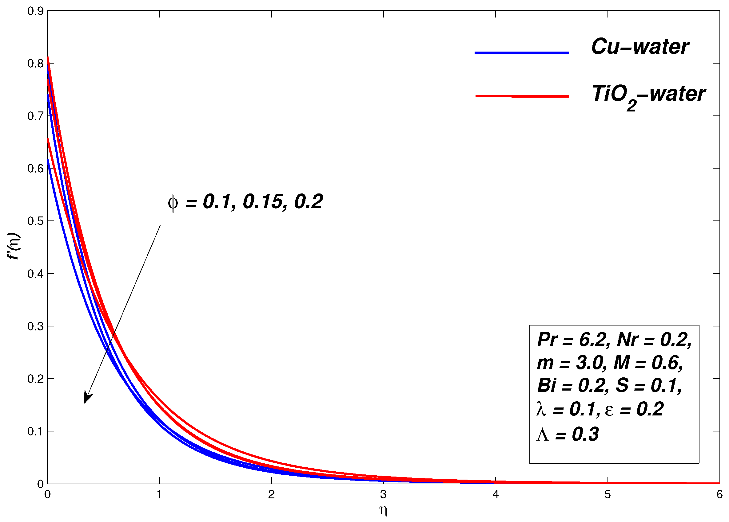 Symmetry 13 00010 g010 Symmetry 13 00010 g010