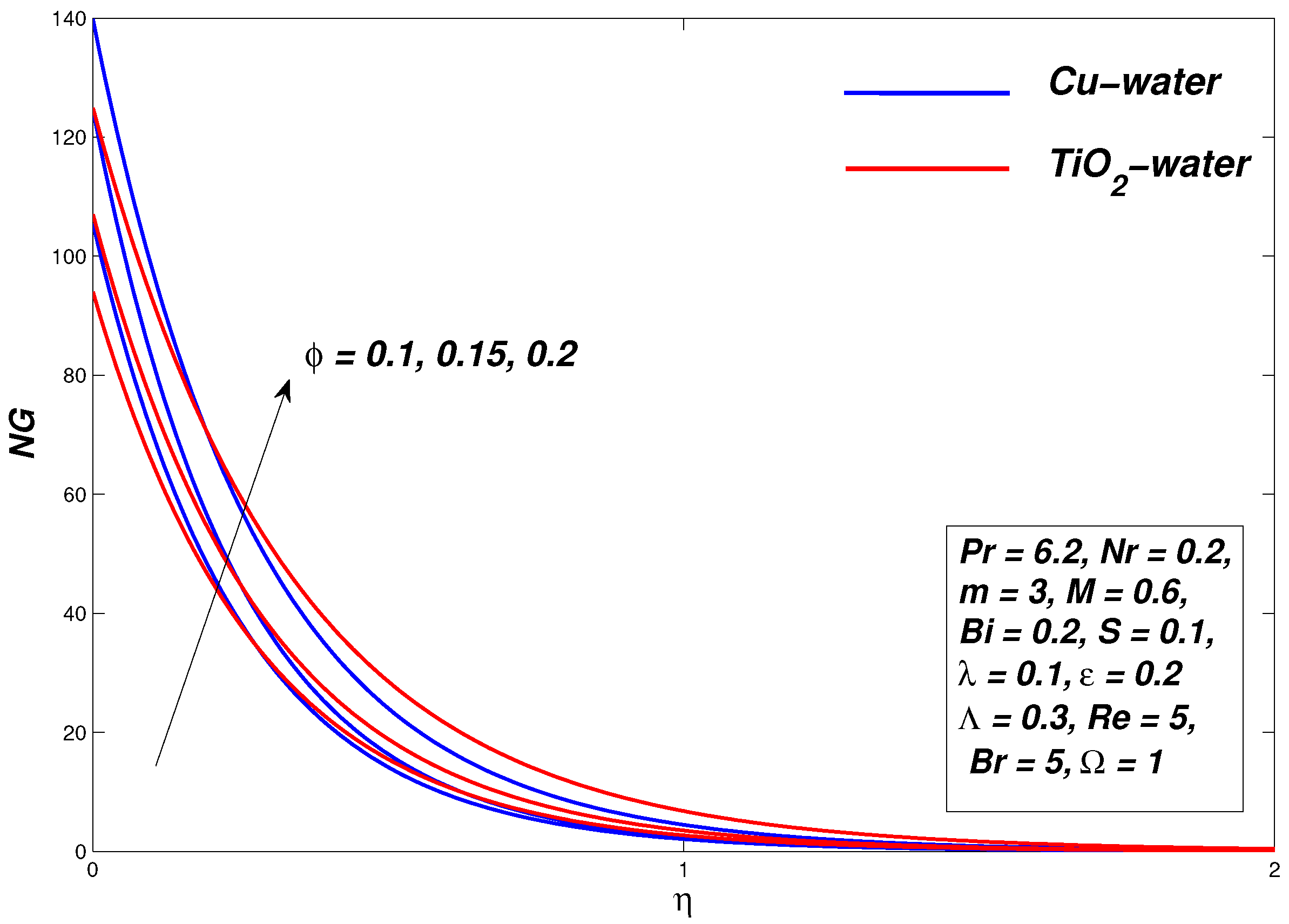Symmetry 13 00010 g012 Symmetry 13 00010 g012