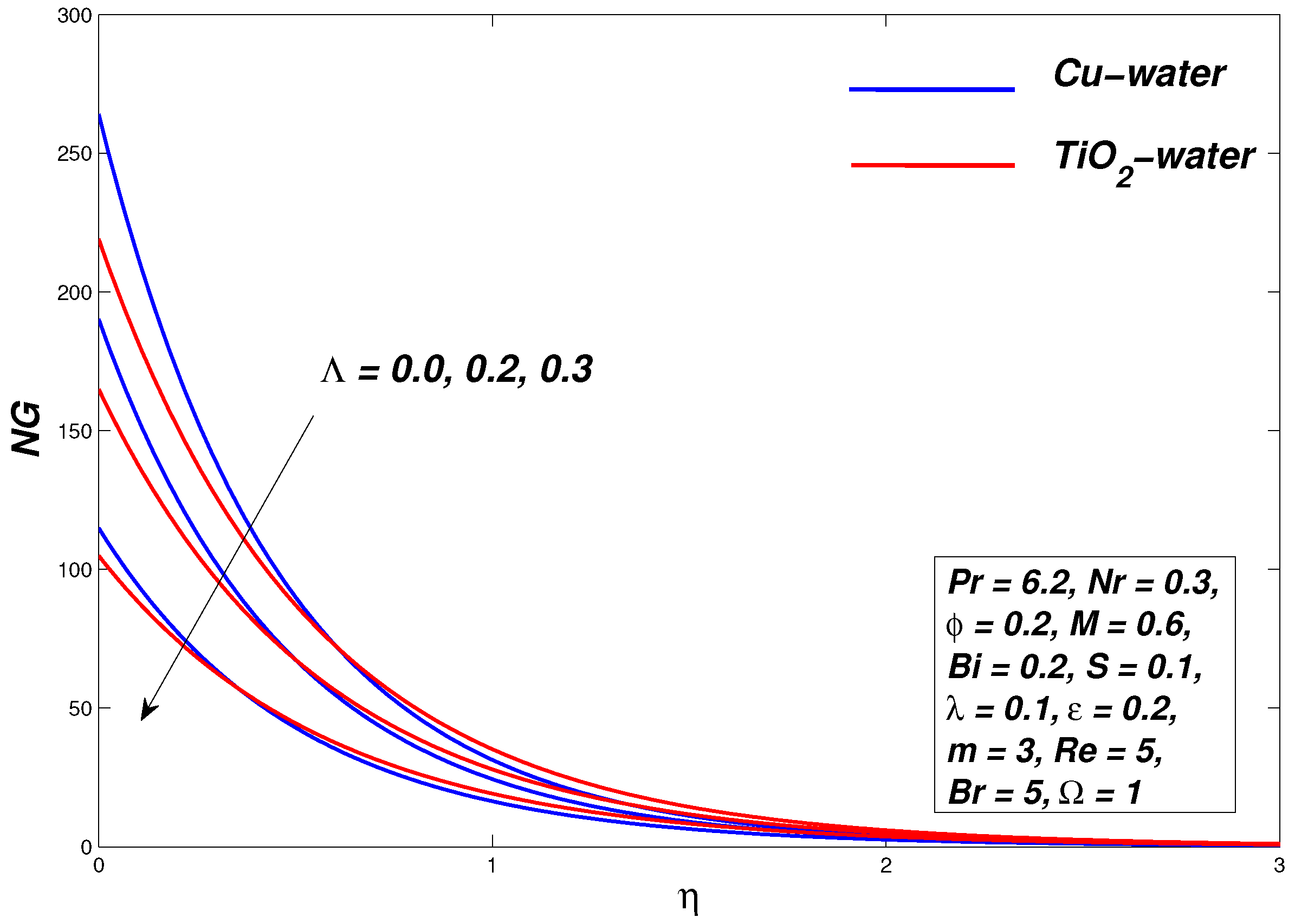 Symmetry 13 00010 g015 Symmetry 13 00010 g015