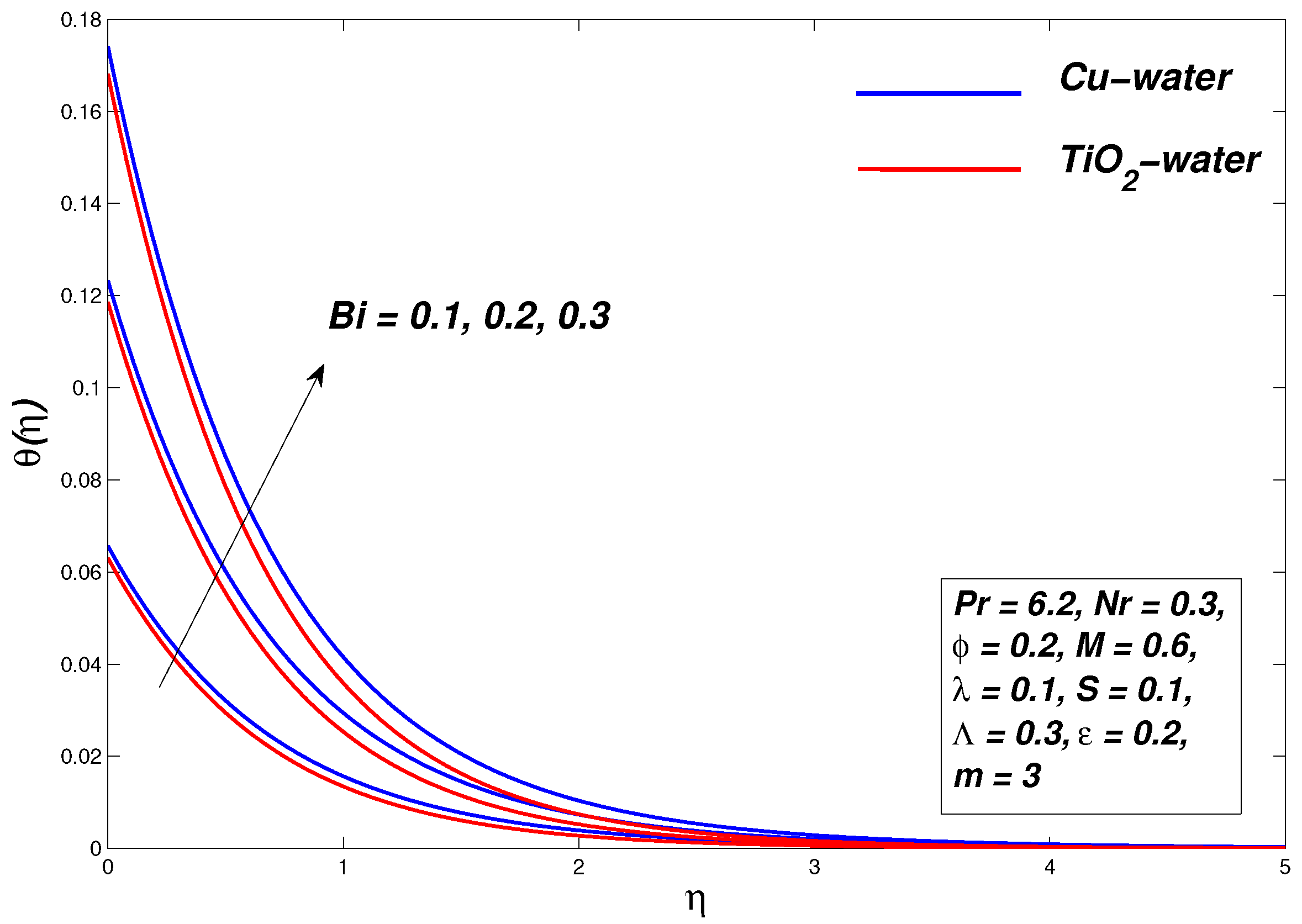 Symmetry 13 00010 g018 Symmetry 13 00010 g018