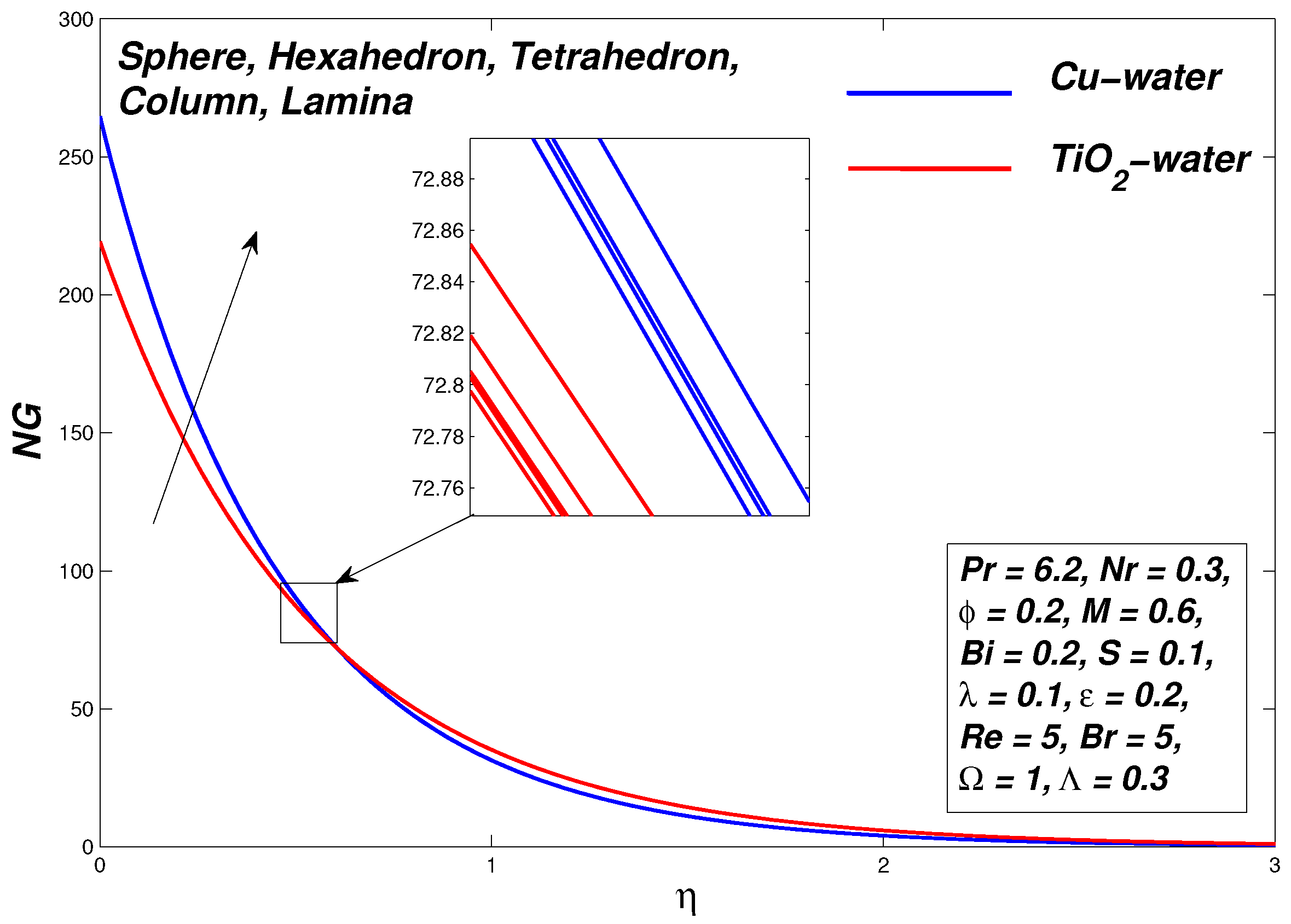 Symmetry 13 00010 g021 Symmetry 13 00010 g021