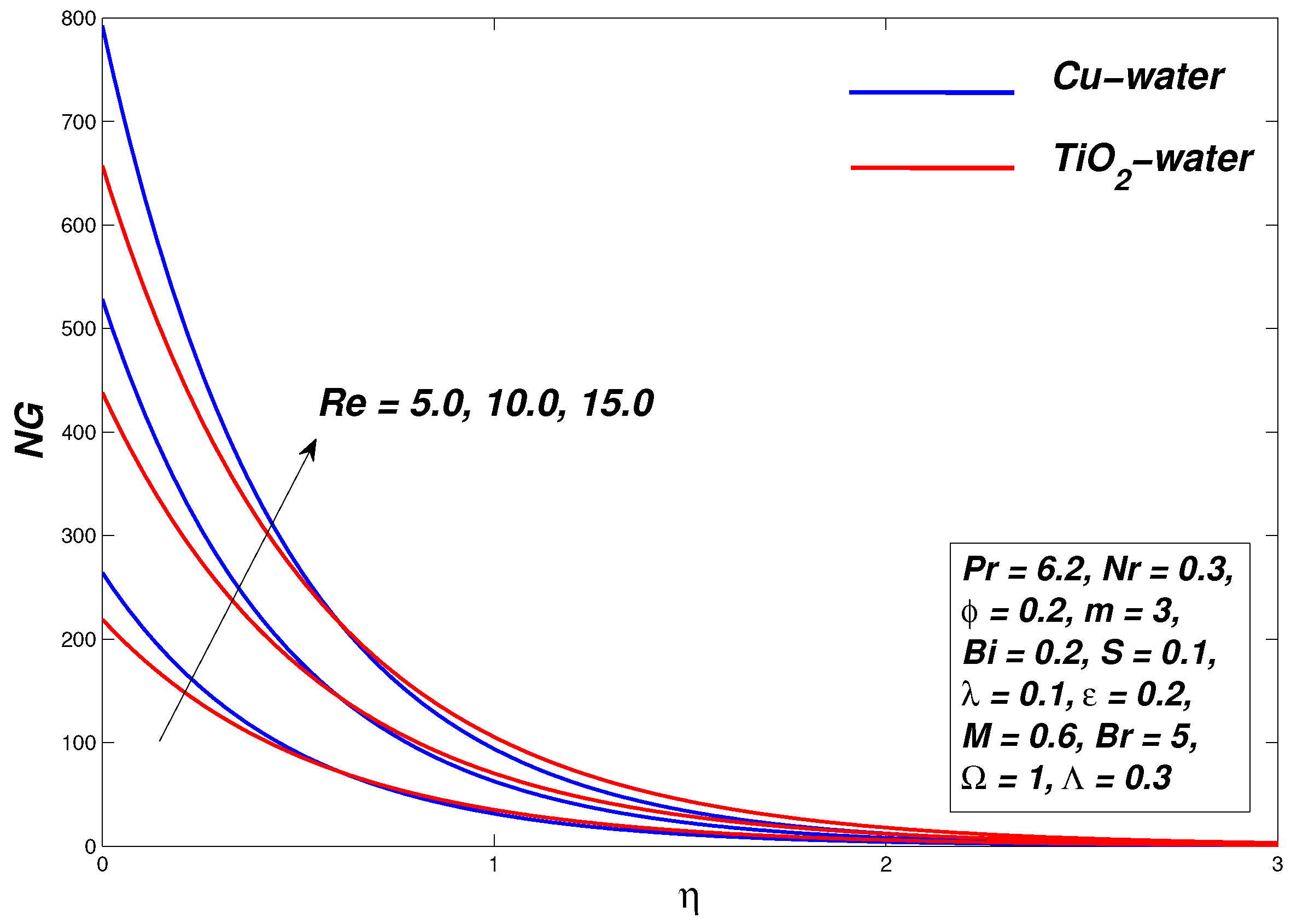 Symmetry 13 00010 g022 Symmetry 13 00010 g022