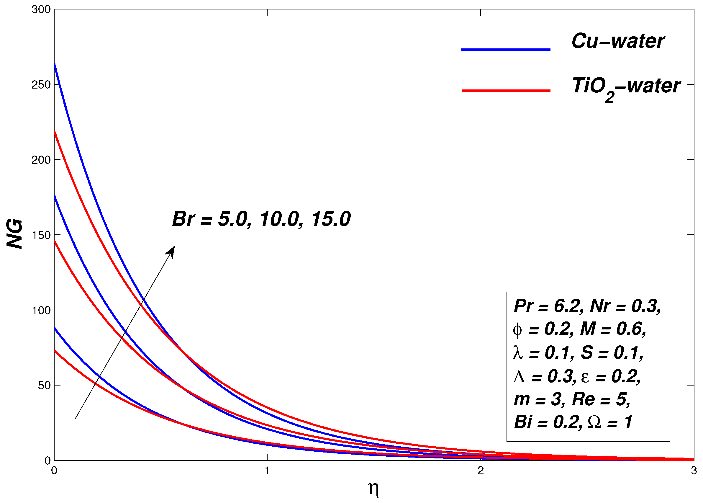 Symmetry 13 00010 g023 Symmetry 13 00010 g023