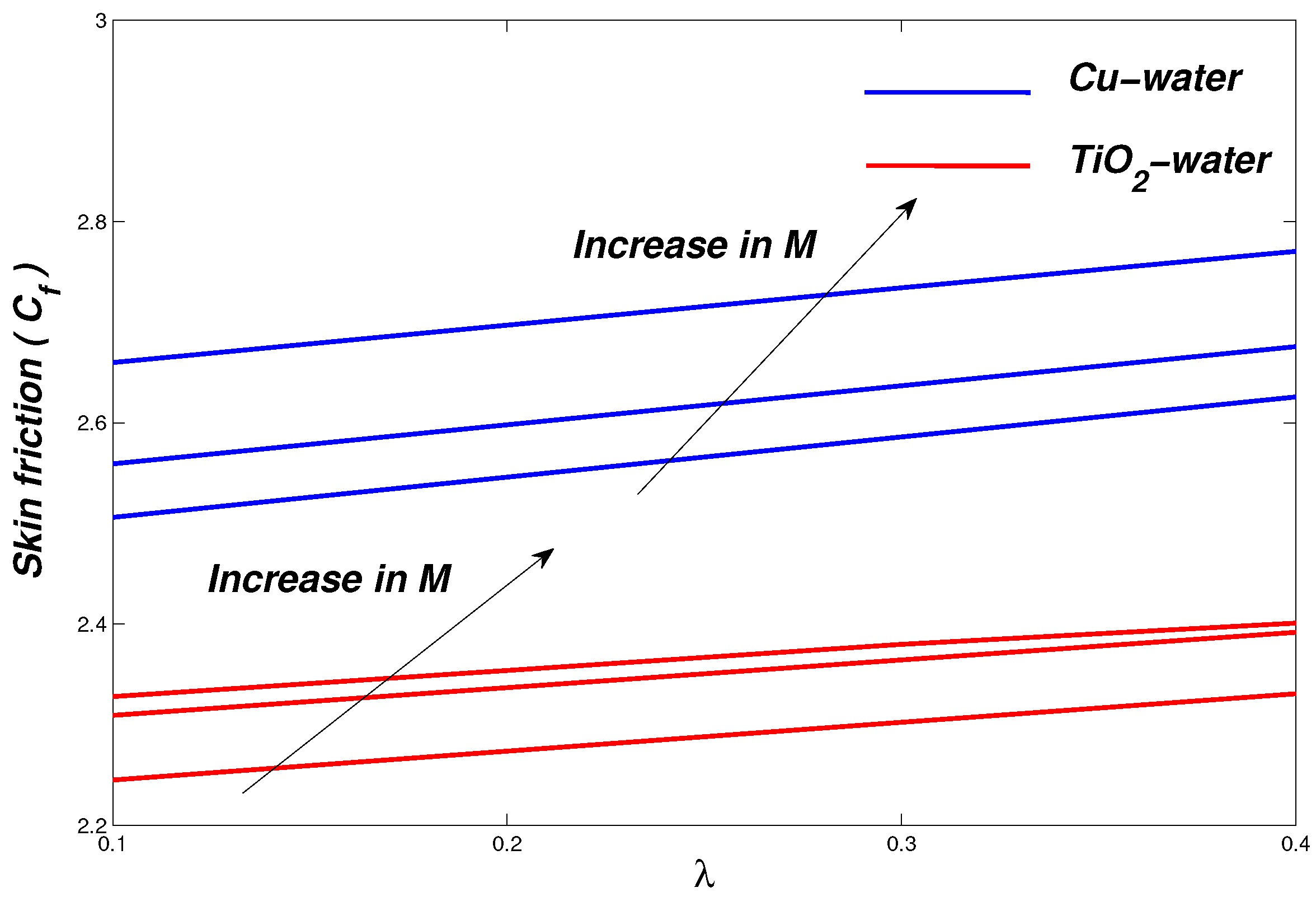 Symmetry 13 00010 g025 Symmetry 13 00010 g025