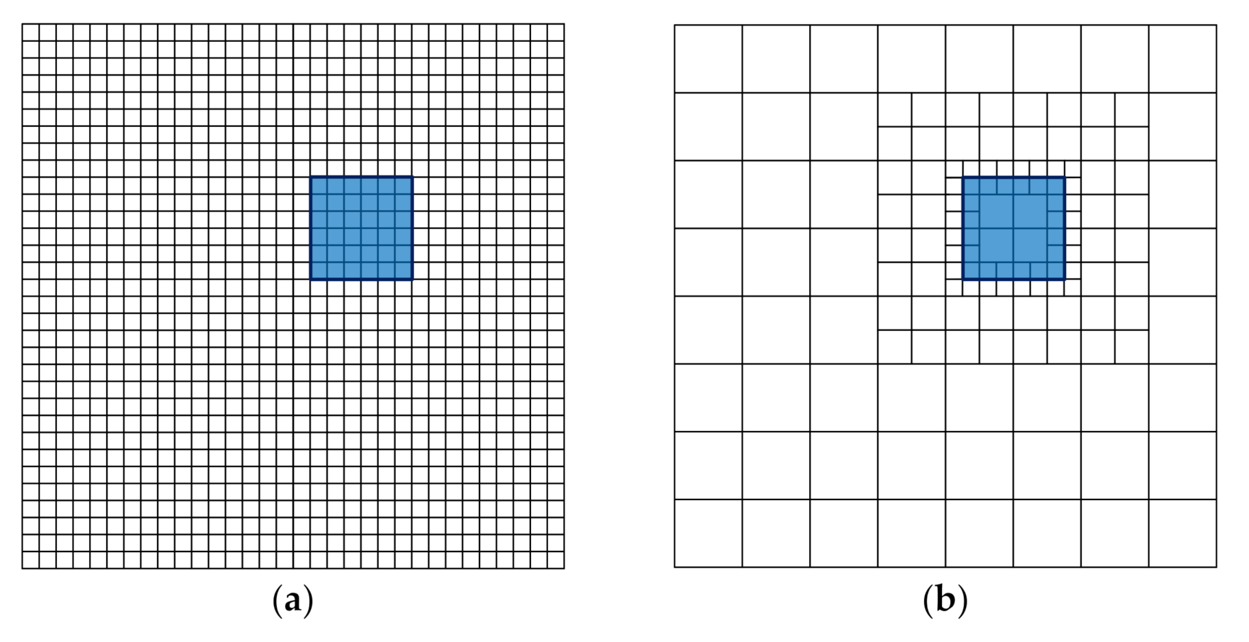 Symmetry 13 00015 g002