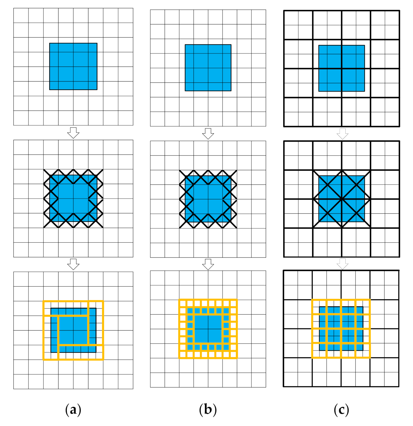 Symmetry 13 00015 g003
