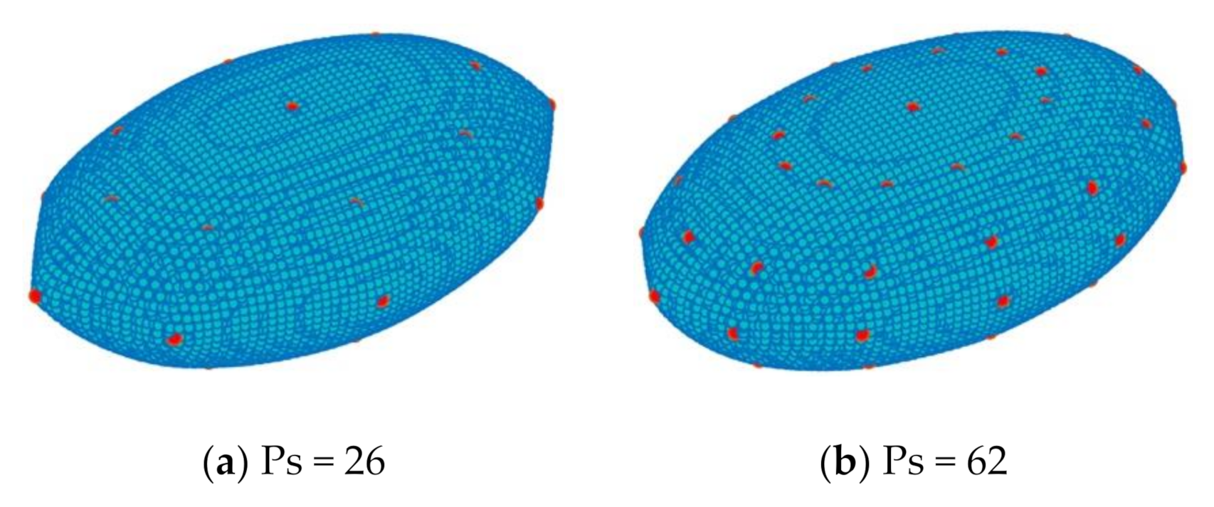Symmetry 13 00015 g013a