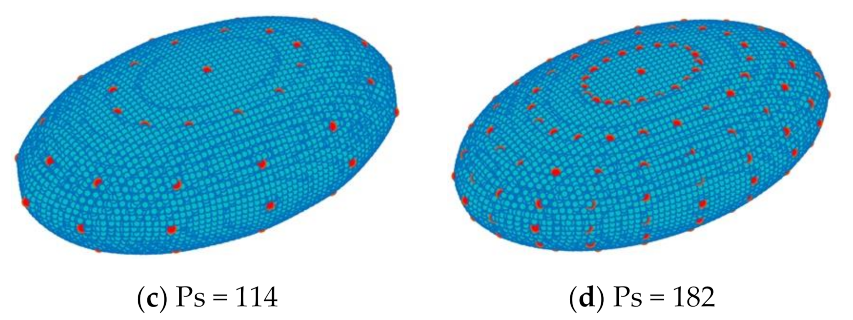 Symmetry 13 00015 g013b