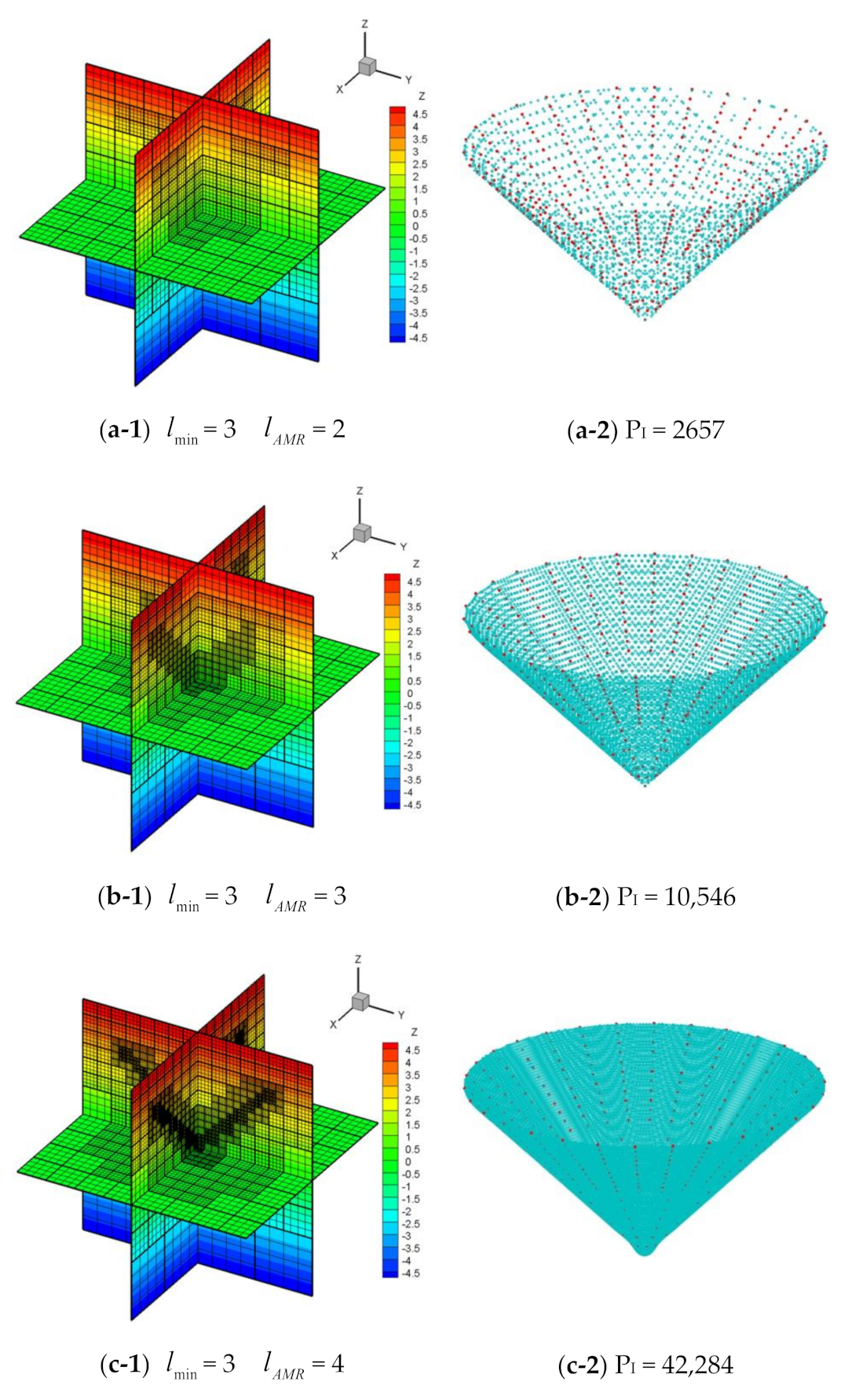 Symmetry 13 00015 g014