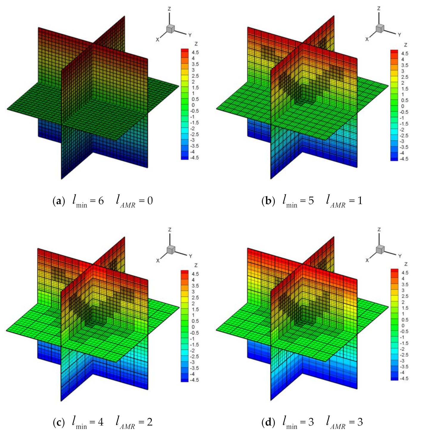 Symmetry 13 00015 g015a
