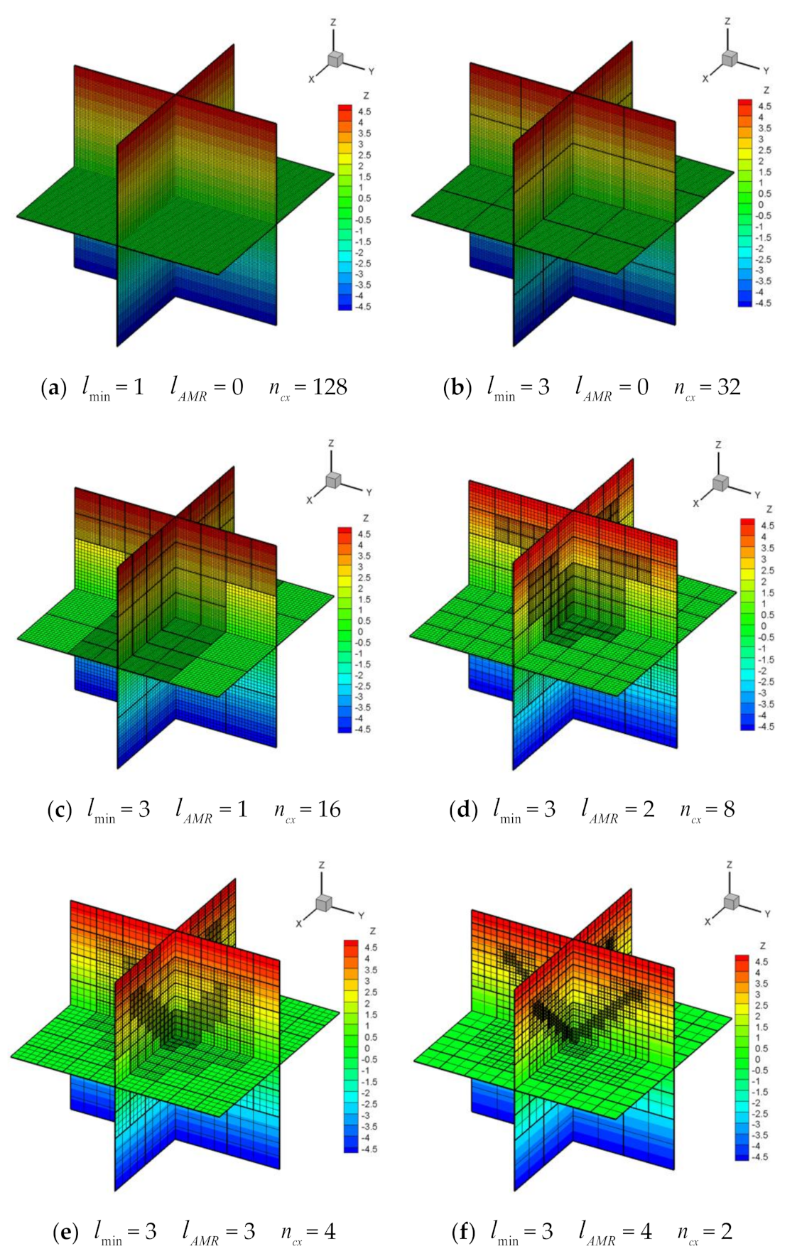 Symmetry 13 00015 g016