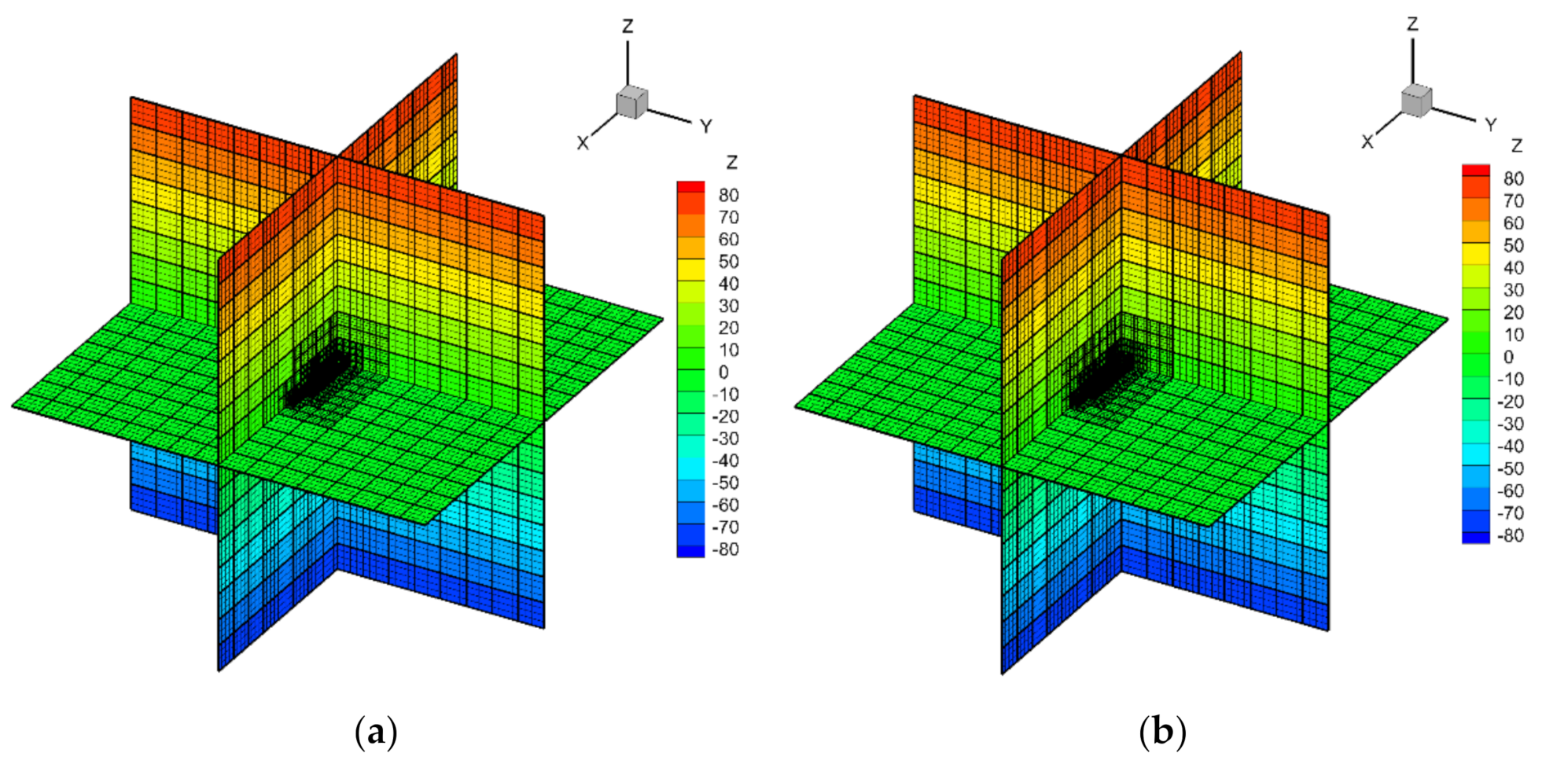 Symmetry 13 00015 g018