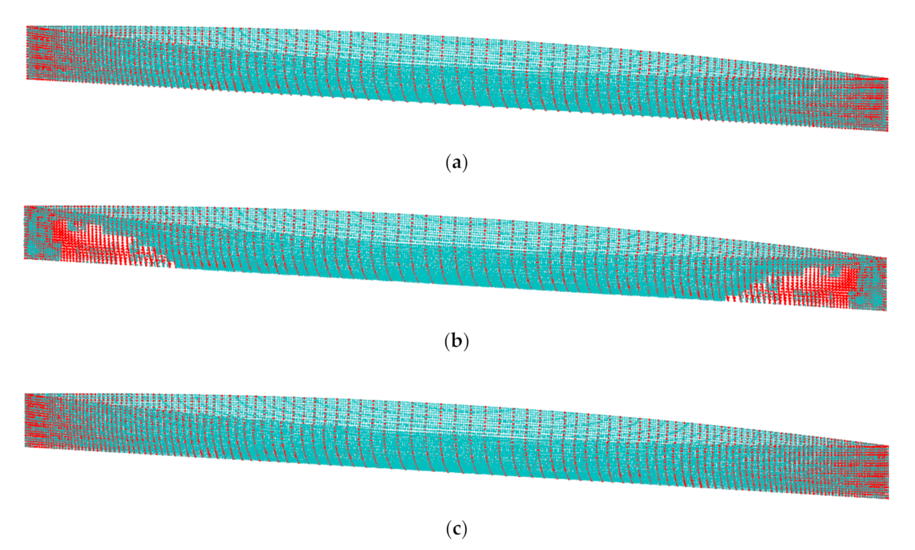 Symmetry 13 00015 g020