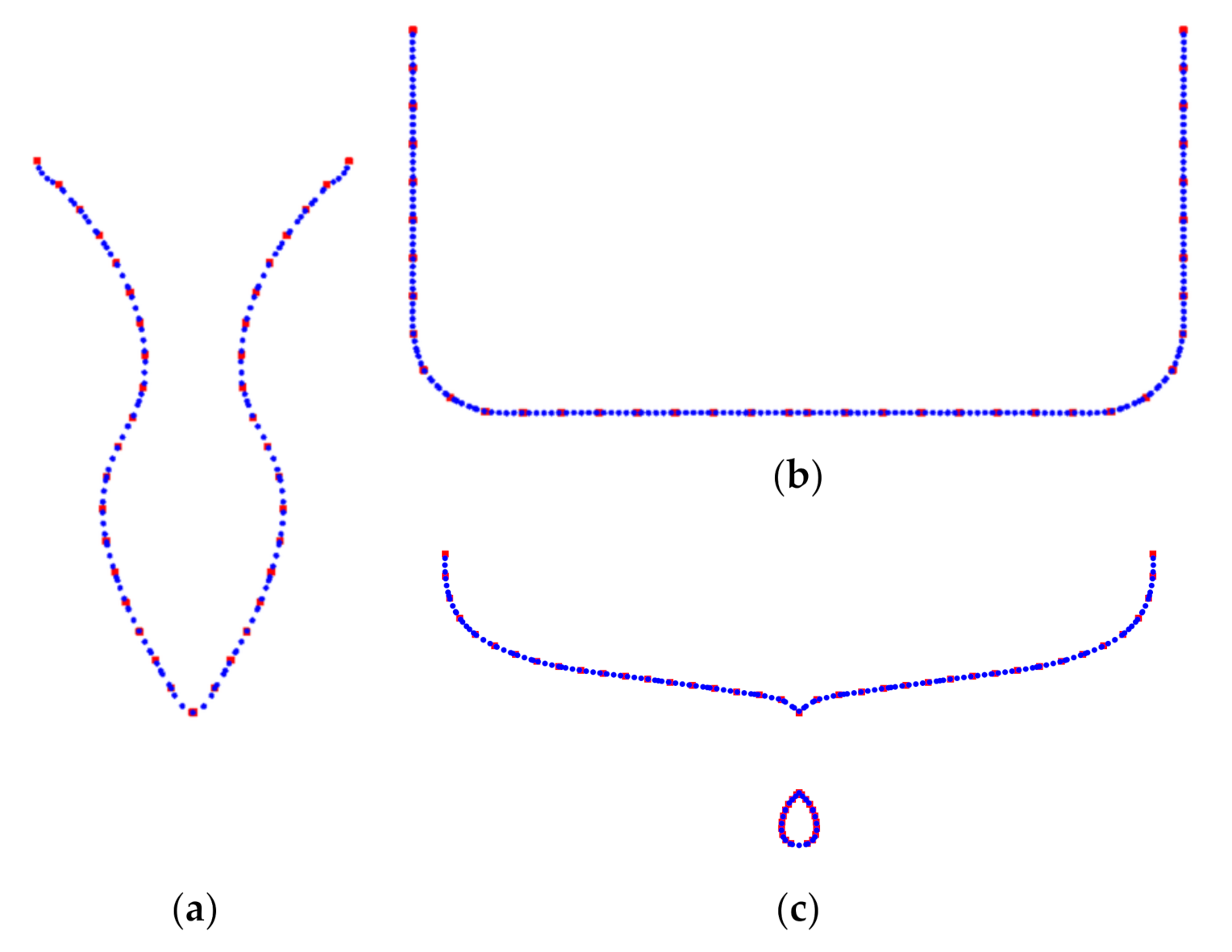 Symmetry 13 00015 g025