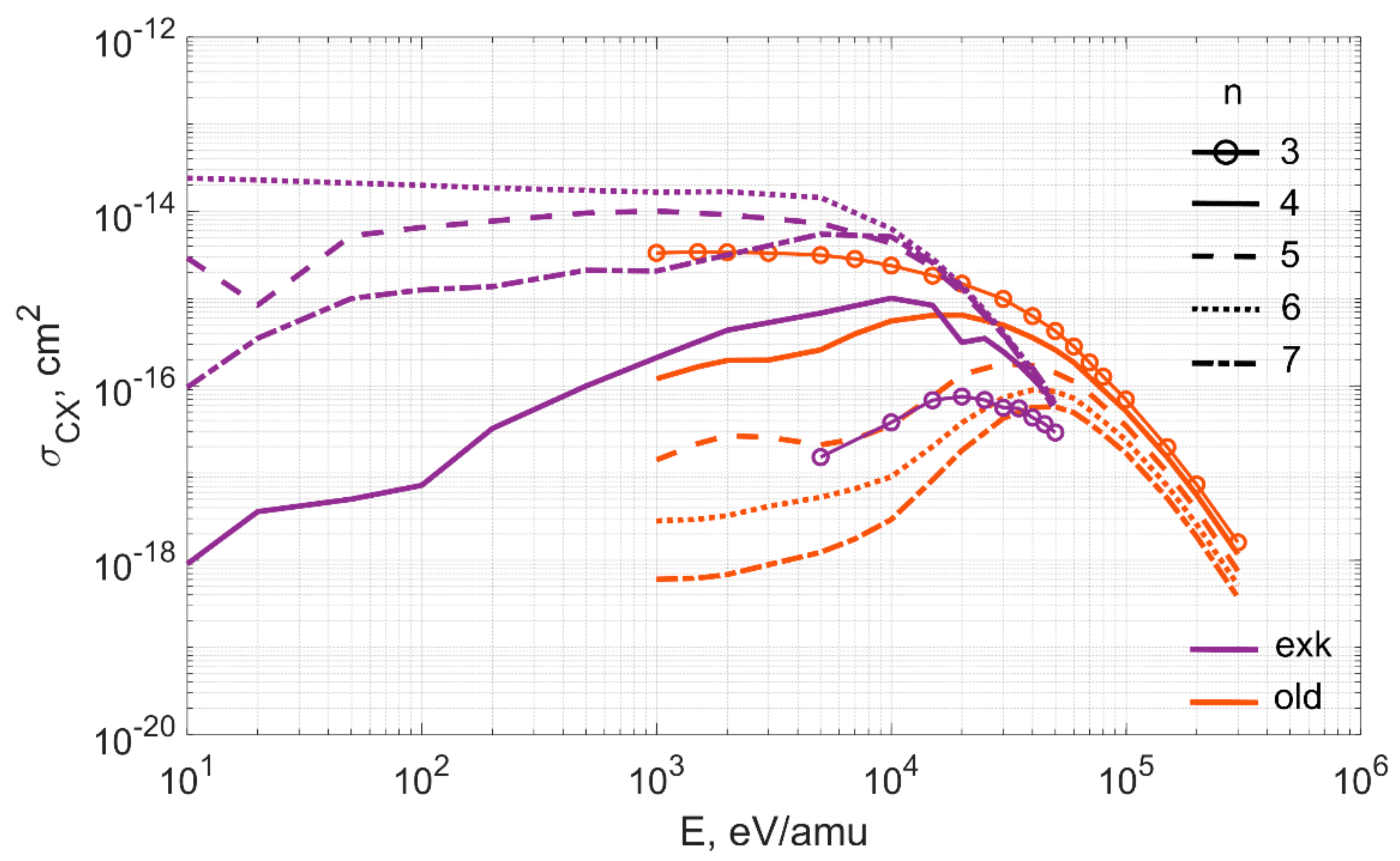 Symmetry 13 00016 g002 Symmetry 13 00016 g002