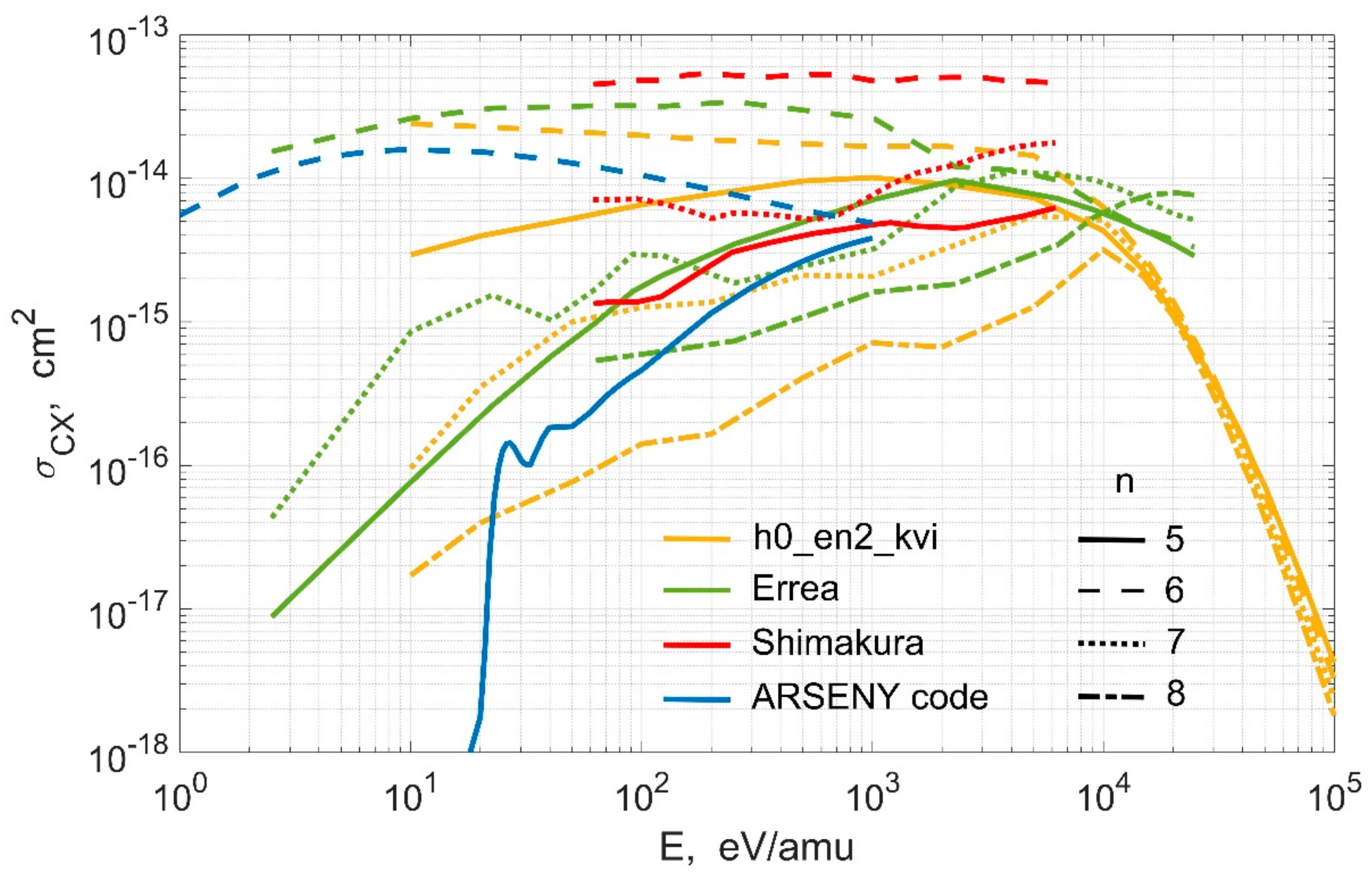 Symmetry 13 00016 g003 Symmetry 13 00016 g003
