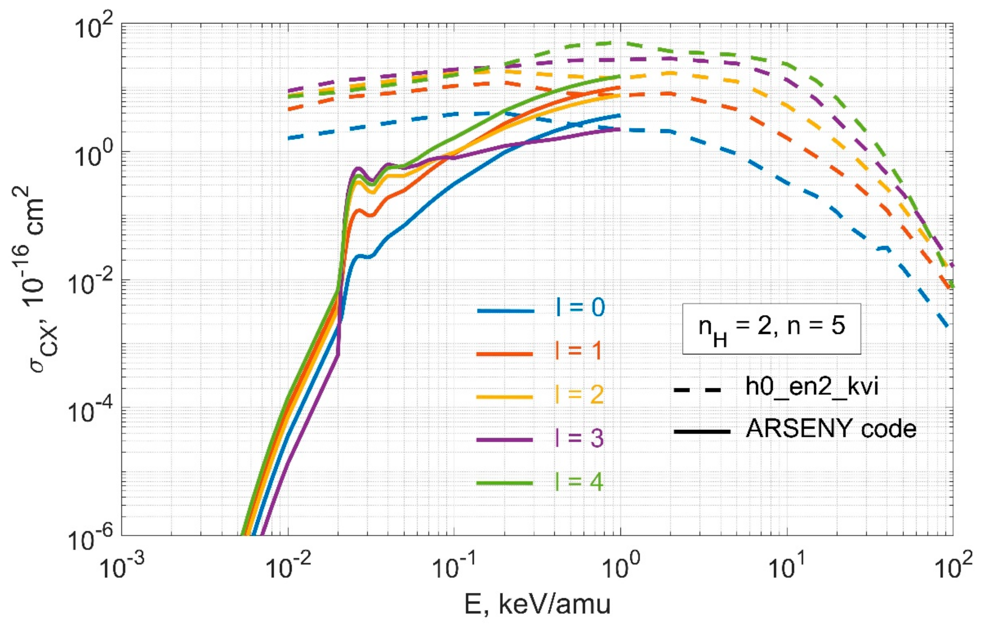Symmetry 13 00016 g004 Symmetry 13 00016 g004