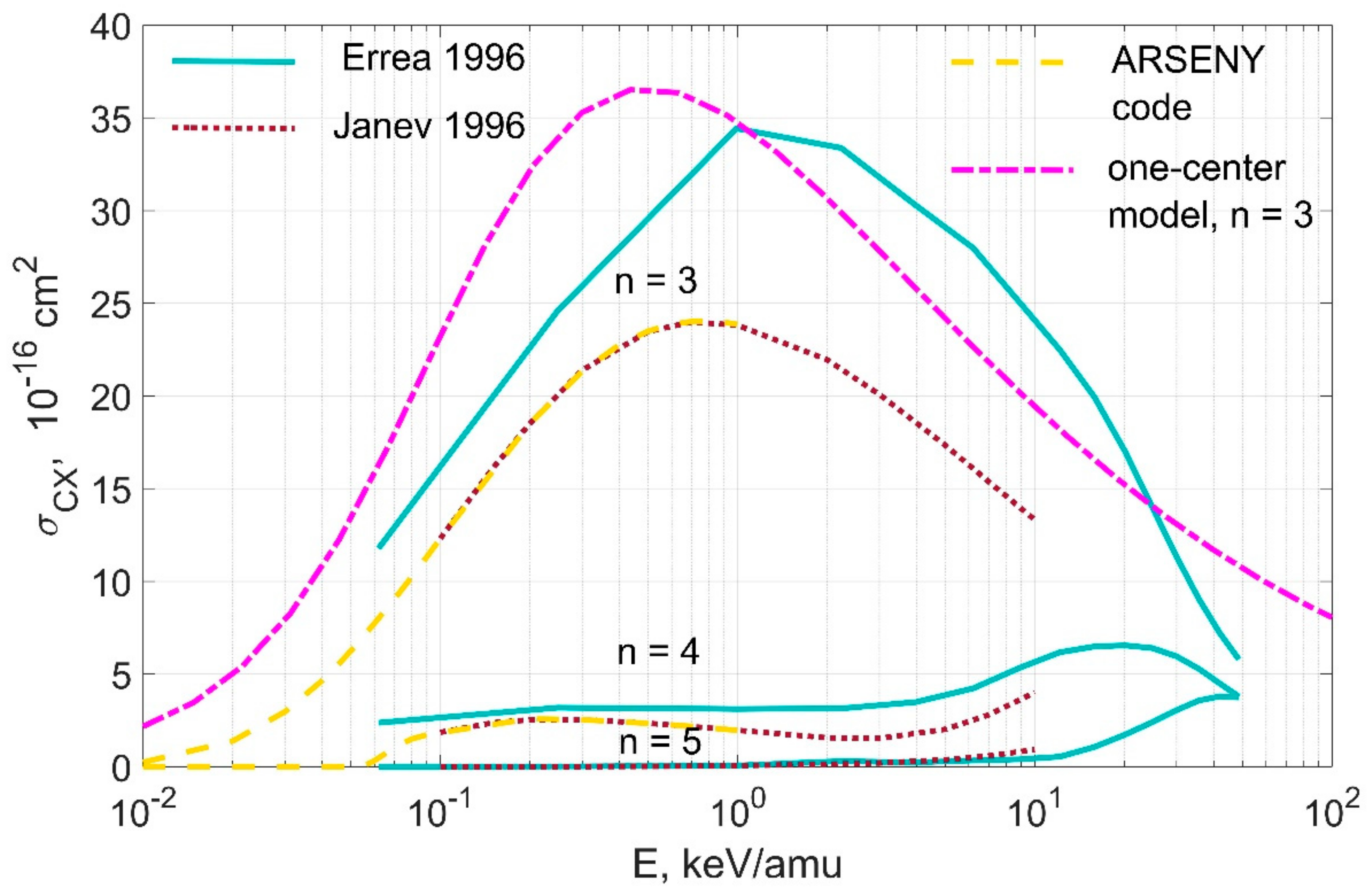 Symmetry 13 00016 g006 Symmetry 13 00016 g006