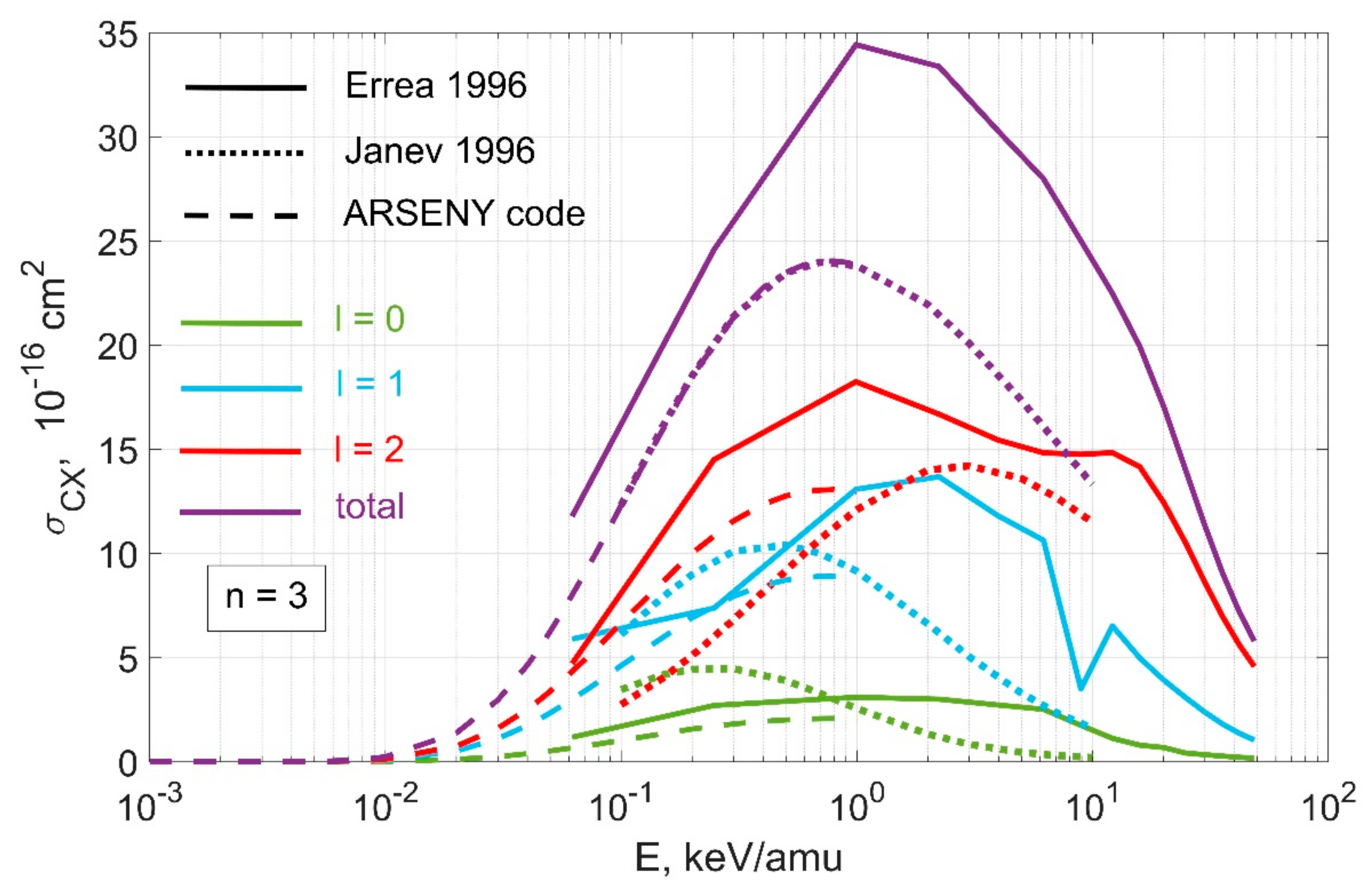 Symmetry 13 00016 g007 Symmetry 13 00016 g007