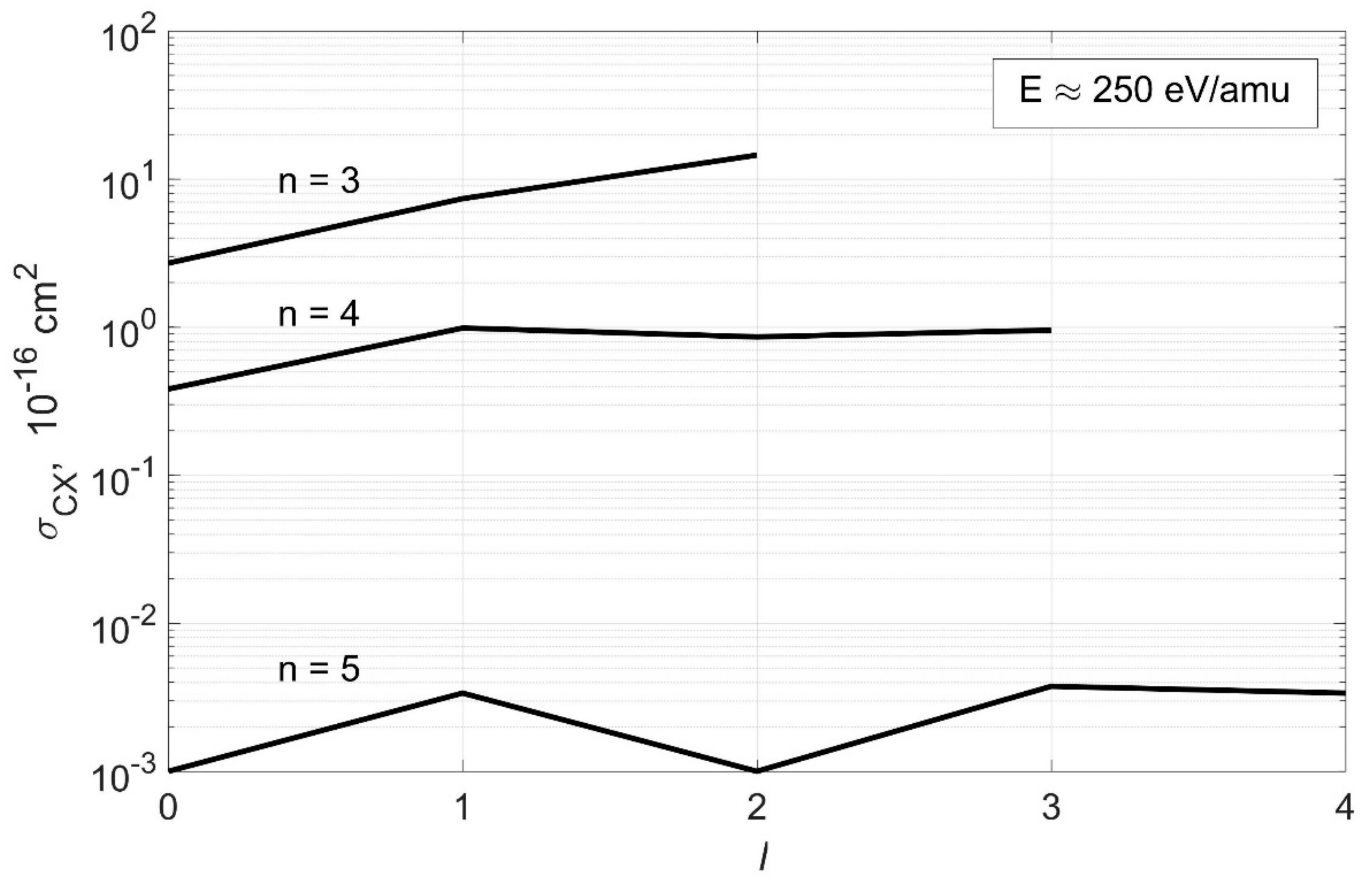 Symmetry 13 00016 g010 Symmetry 13 00016 g010
