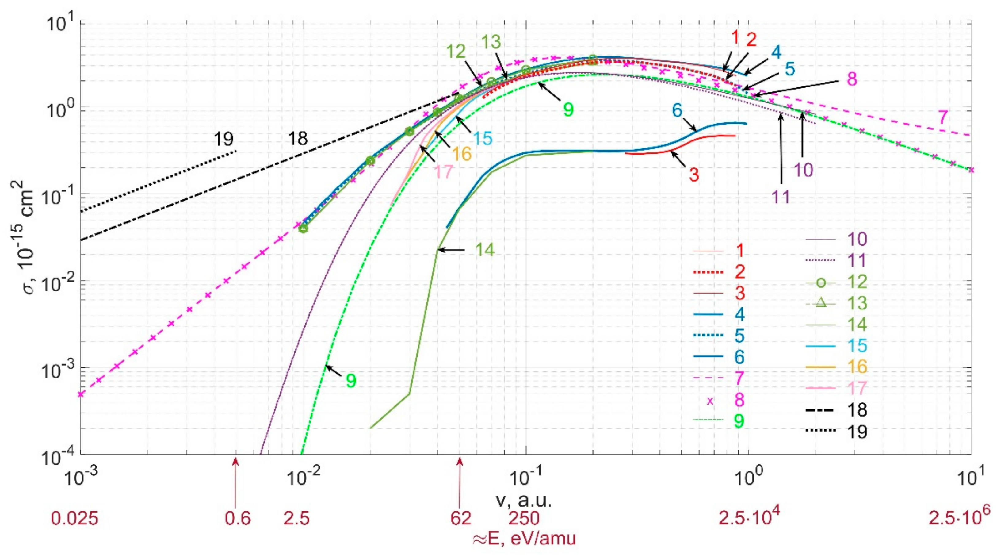 Symmetry 13 00016 g011 Symmetry 13 00016 g011