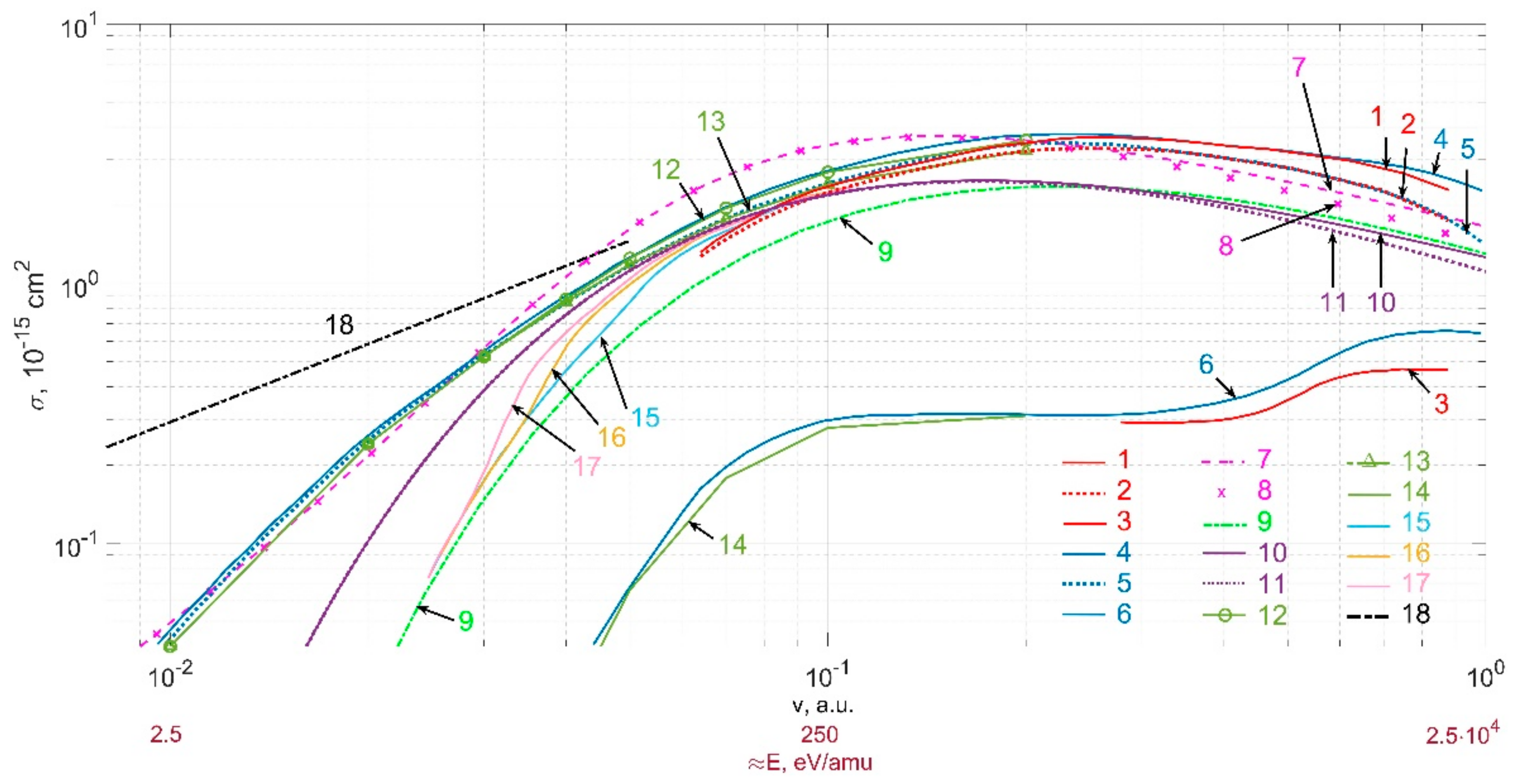 Symmetry 13 00016 g012 Symmetry 13 00016 g012