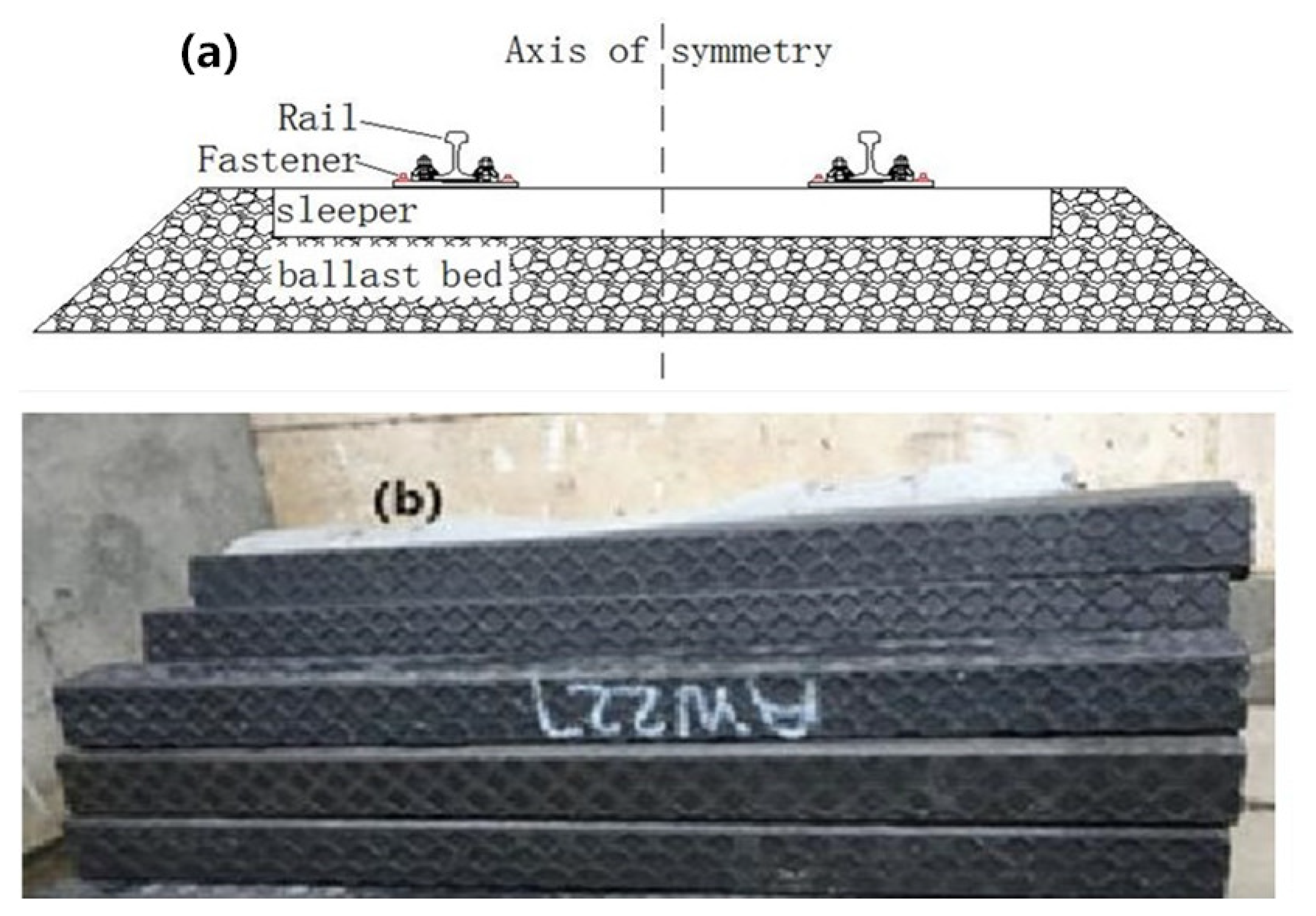 Symmetry 13 00017 g001
